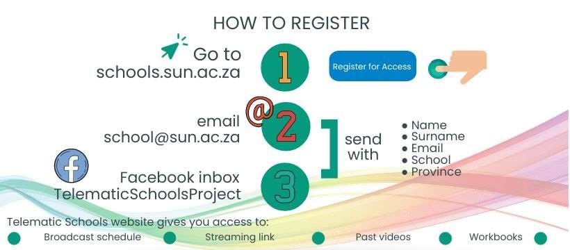 how-do-learners-and-schools-participate-in-the-project1.jpg
