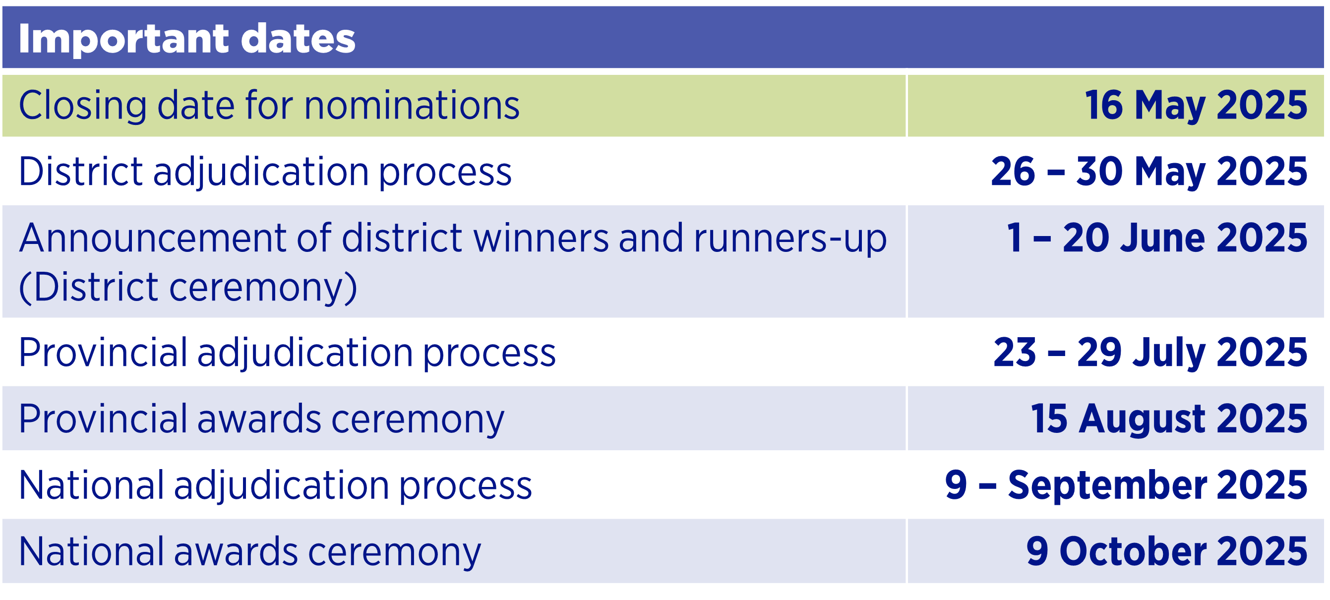 2025-nta-important-dates.png