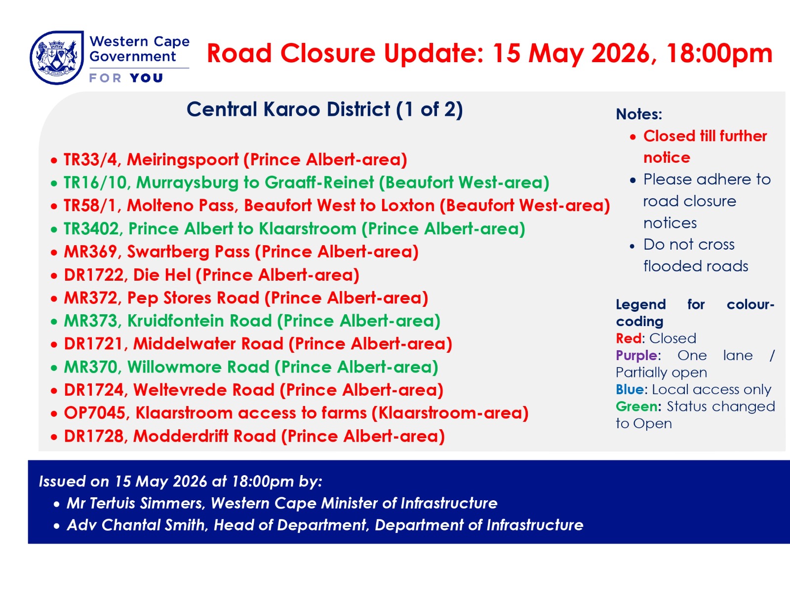 Central Karoo