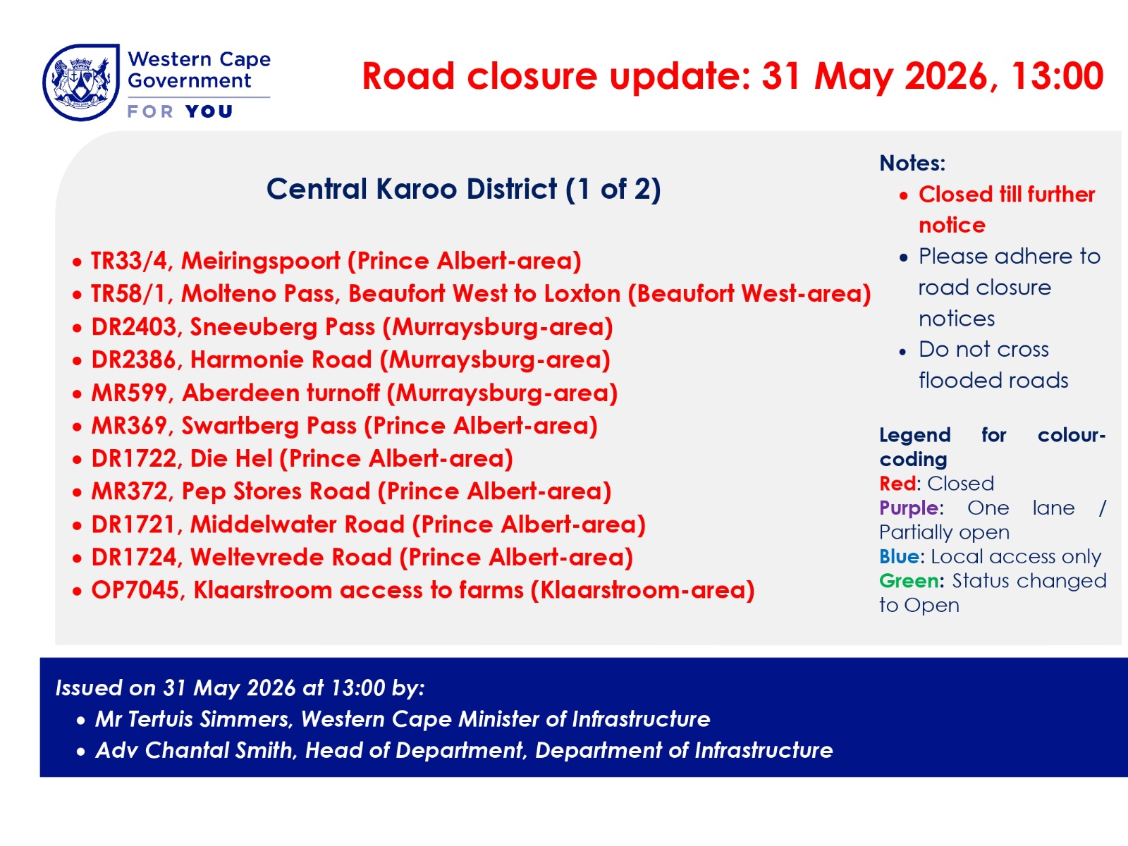 Central Karoo