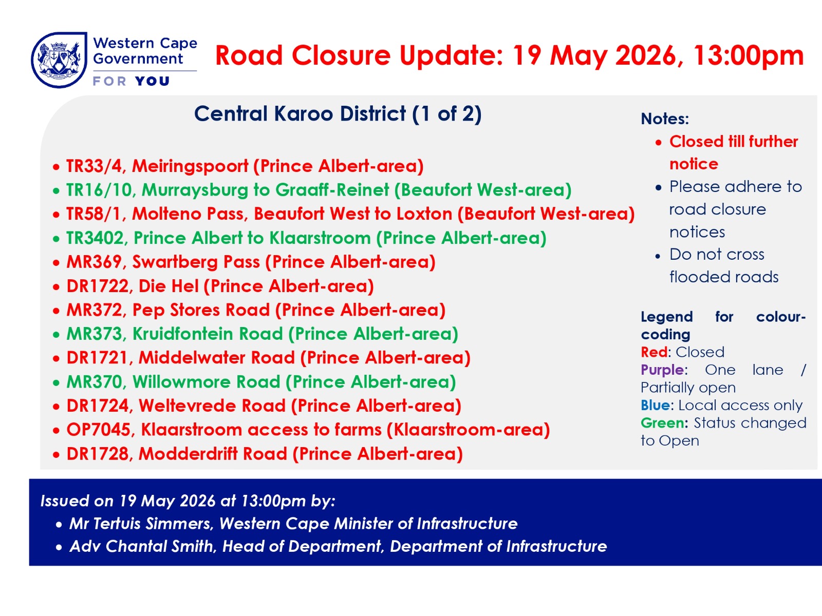 Central Karoo