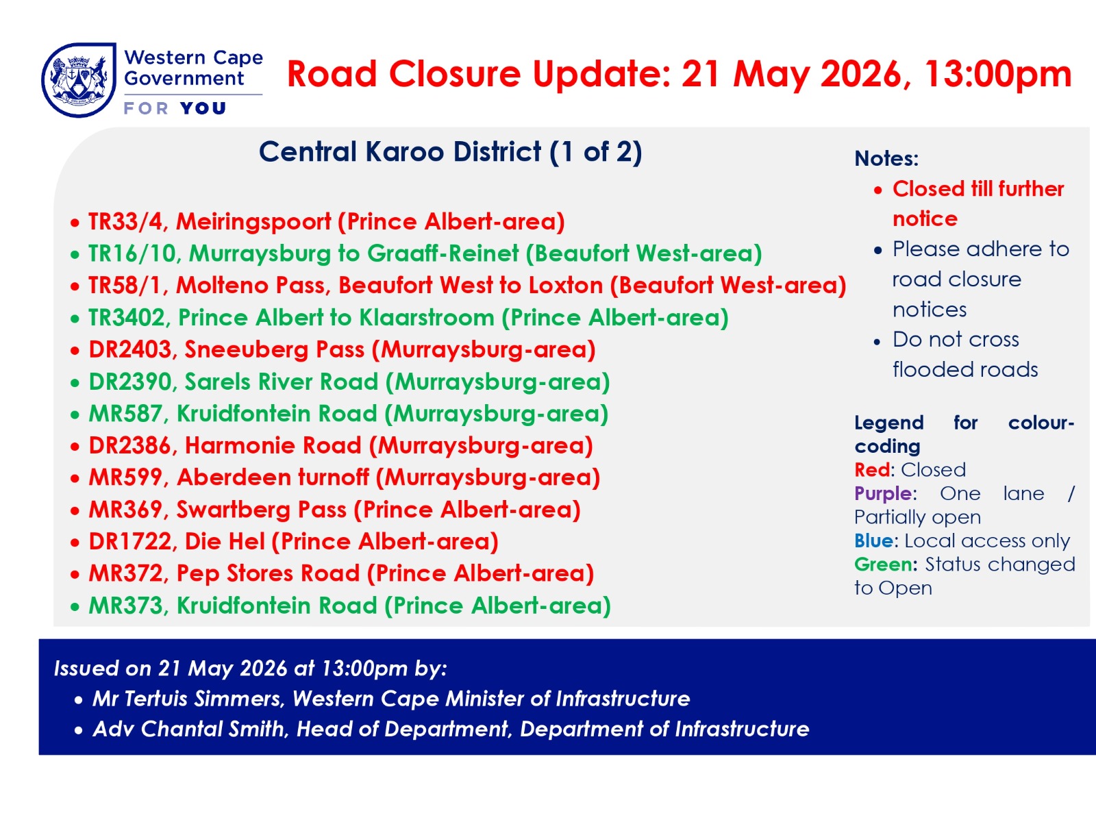 Central Karoo