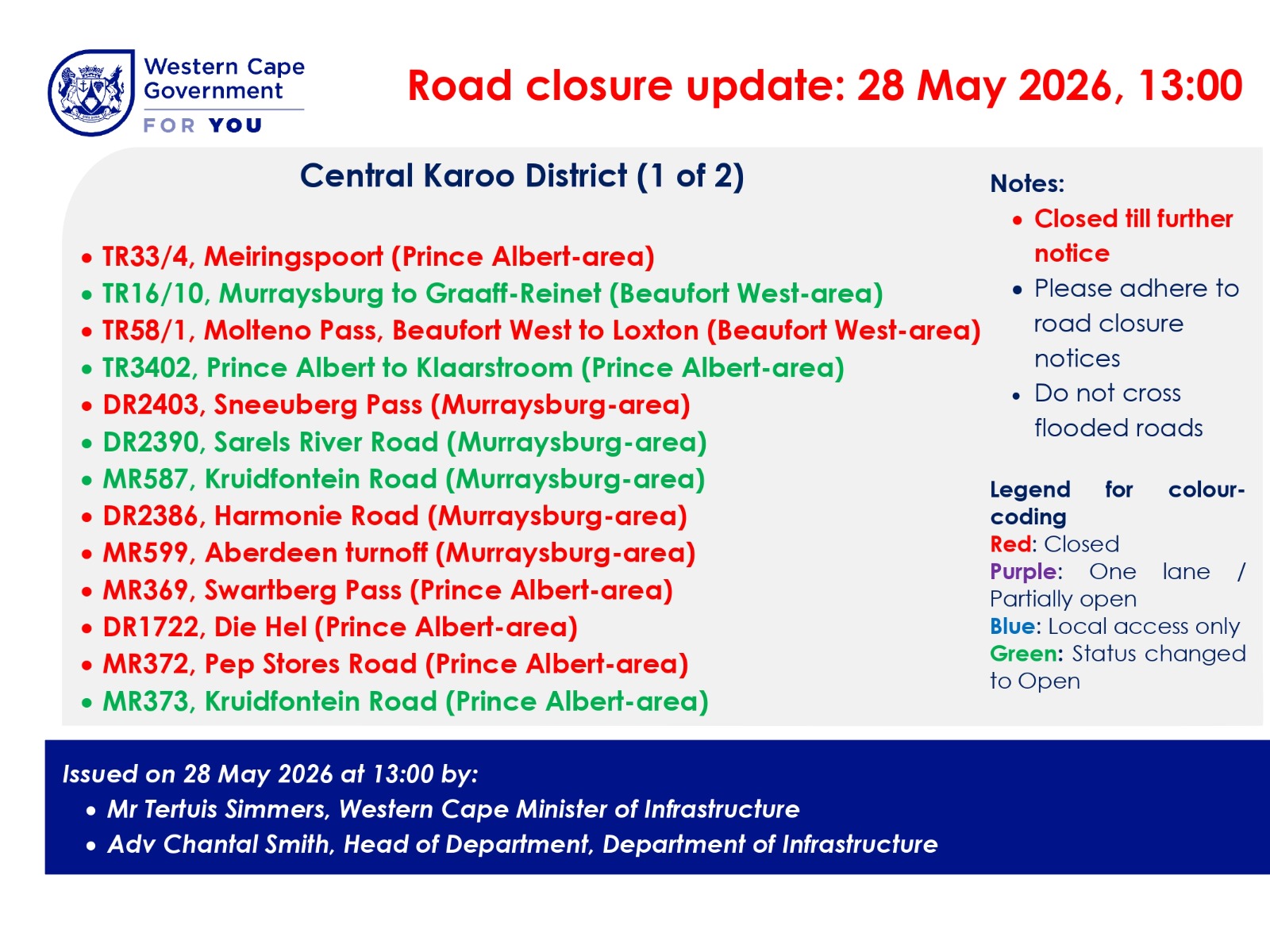 Central Karoo