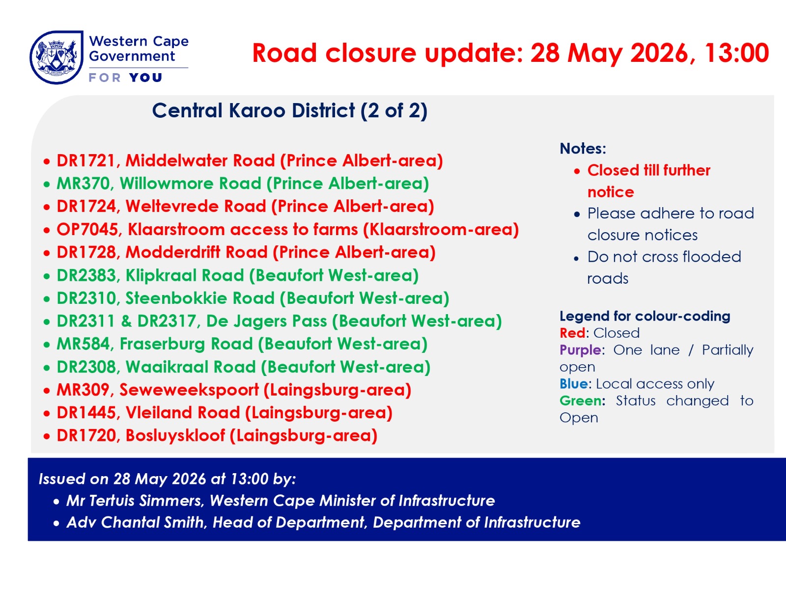 Central Karoo