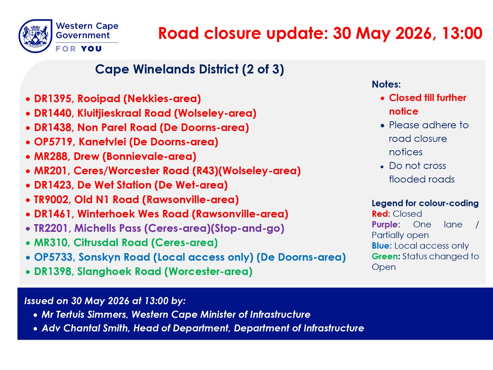 Cape Winelands