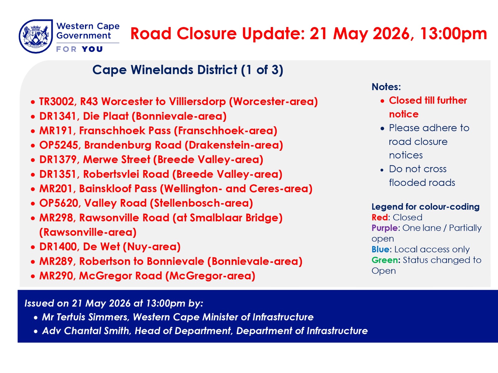 Cape Winelands