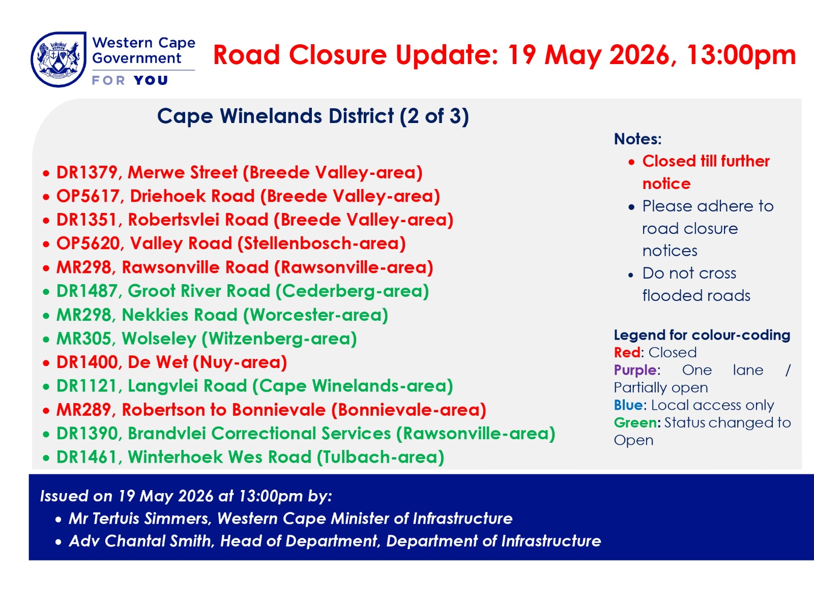 Cape Winelands