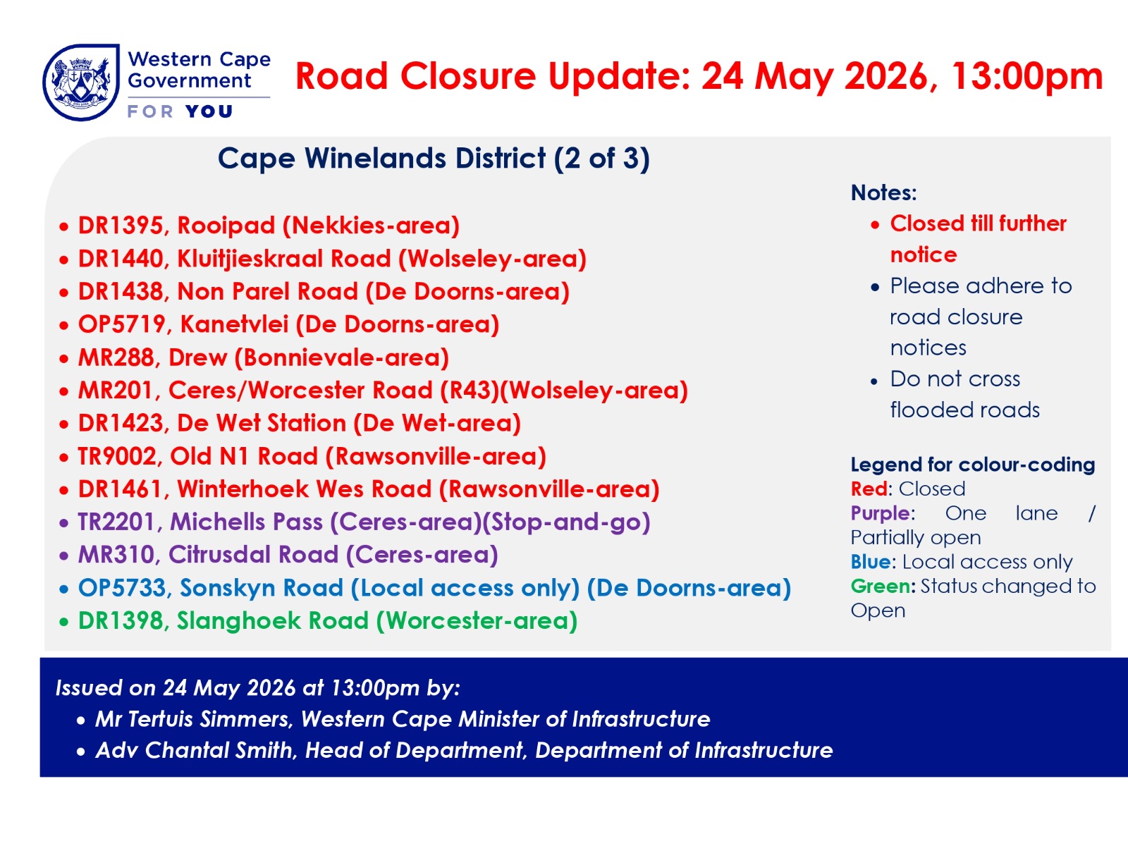 Cape Winelands