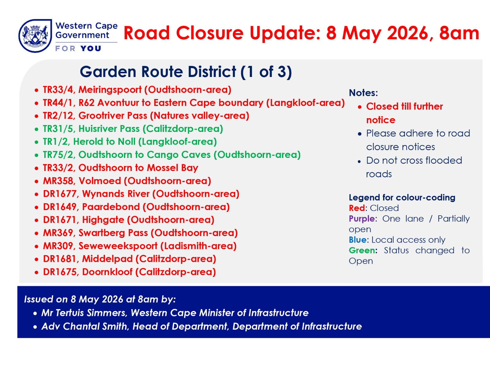 GRD 1 8 May