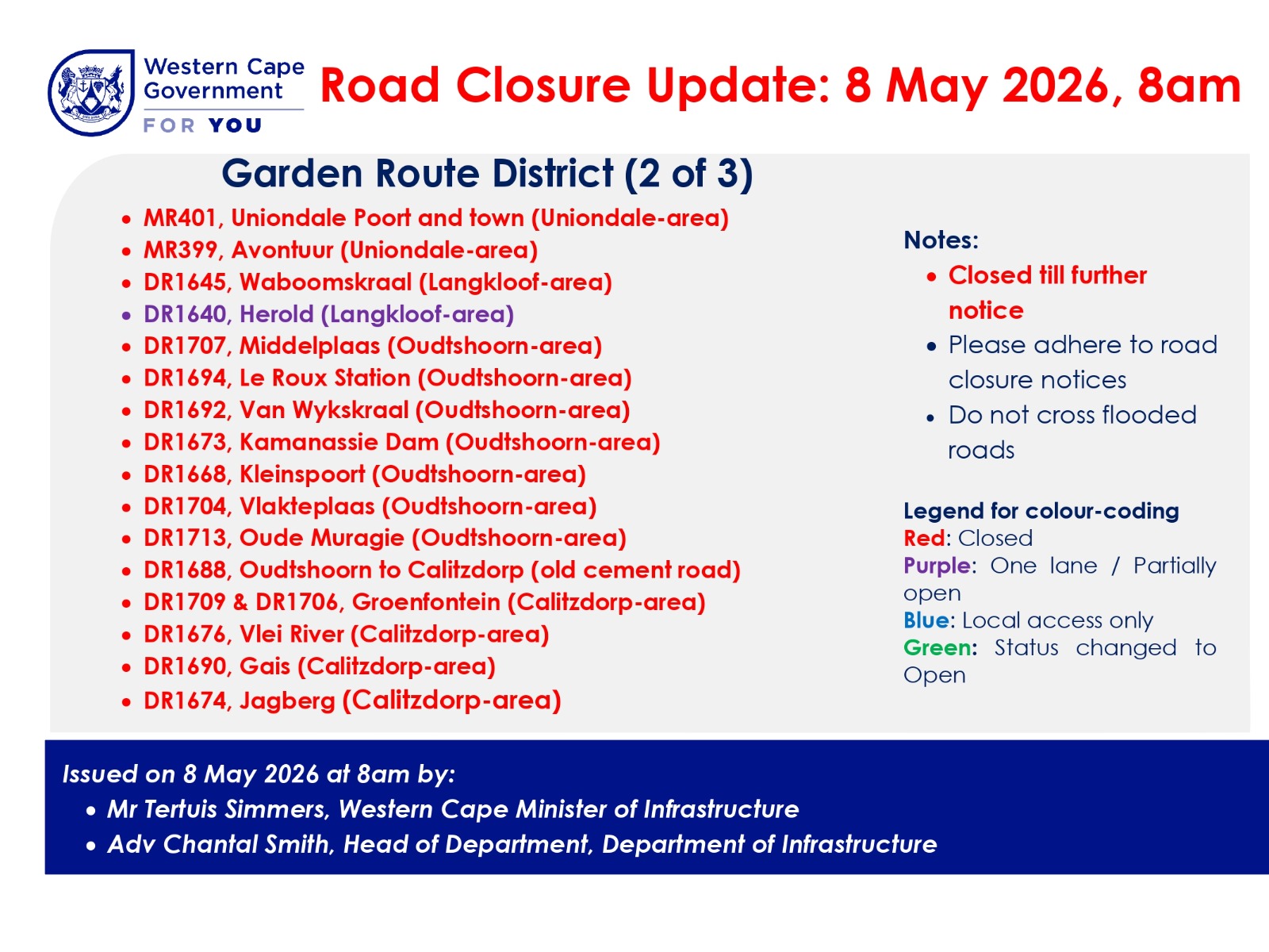 GRD 2 8 May