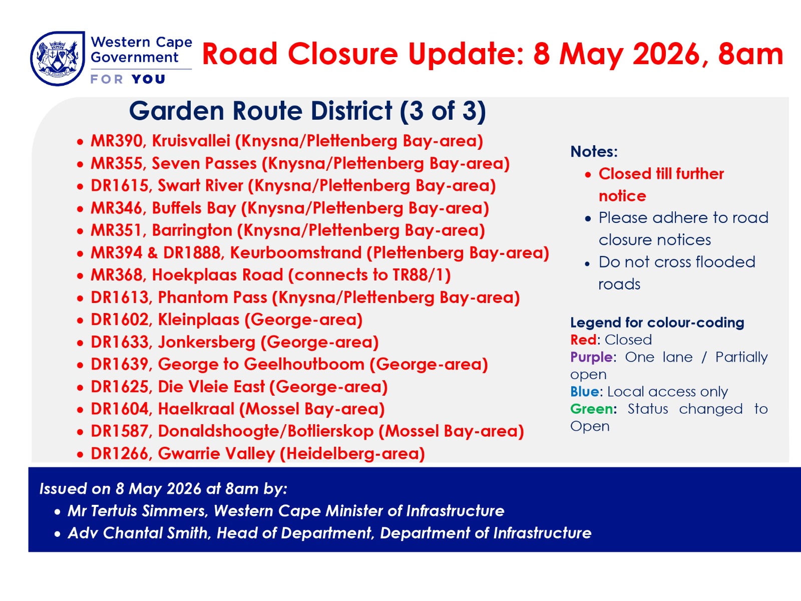 GRD 3 8 May