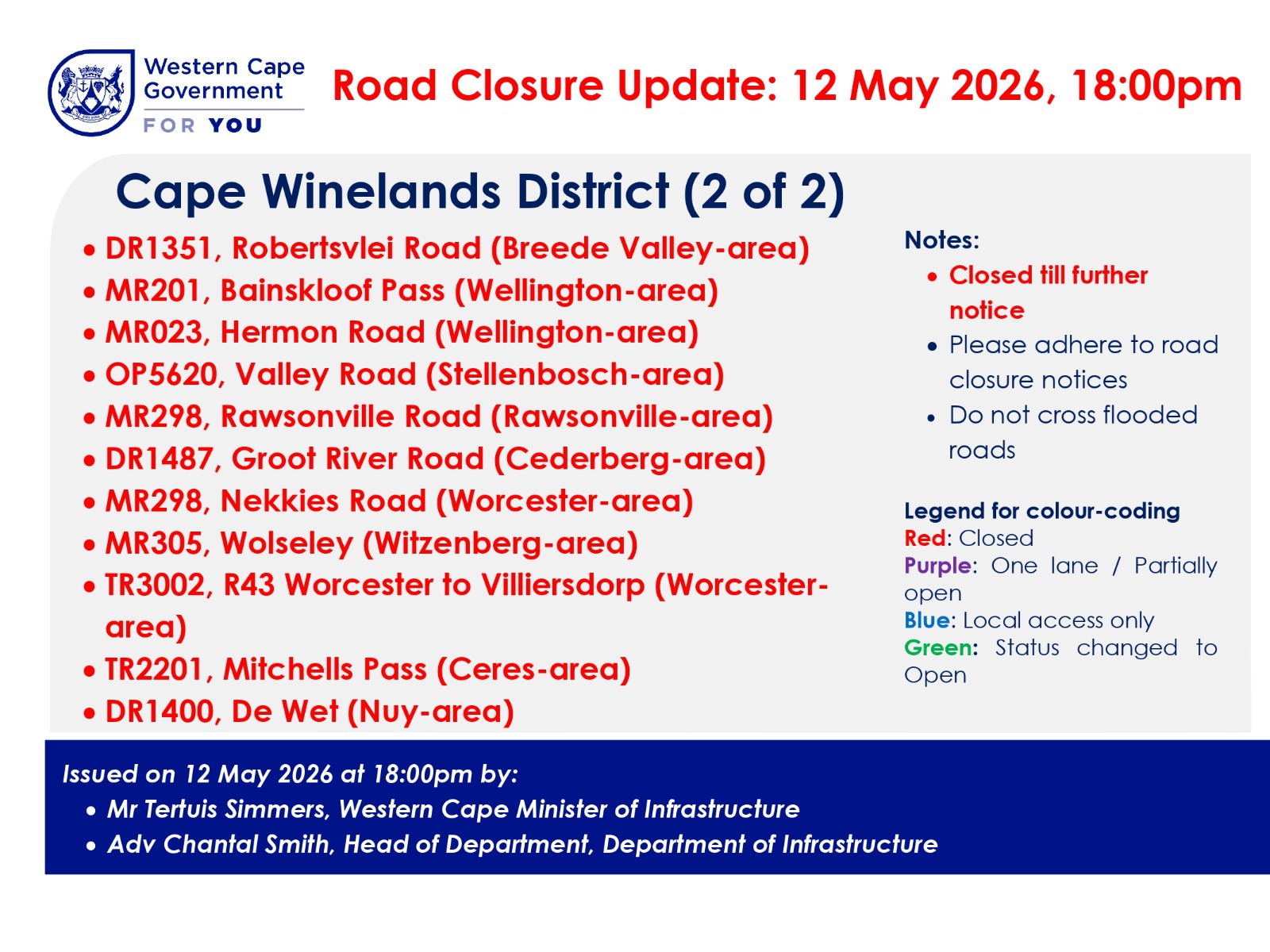 Cape Winelands