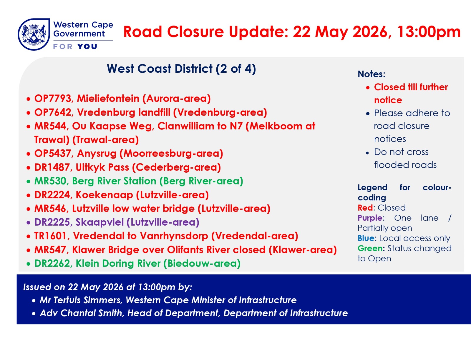 WCD 1