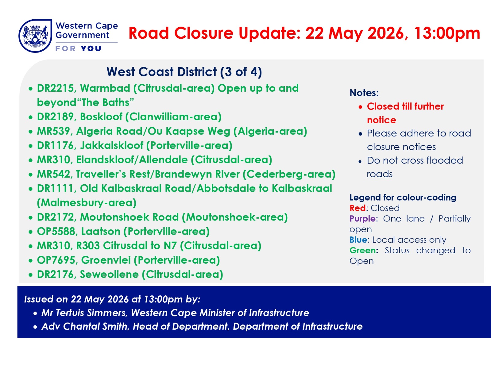 WCD 1