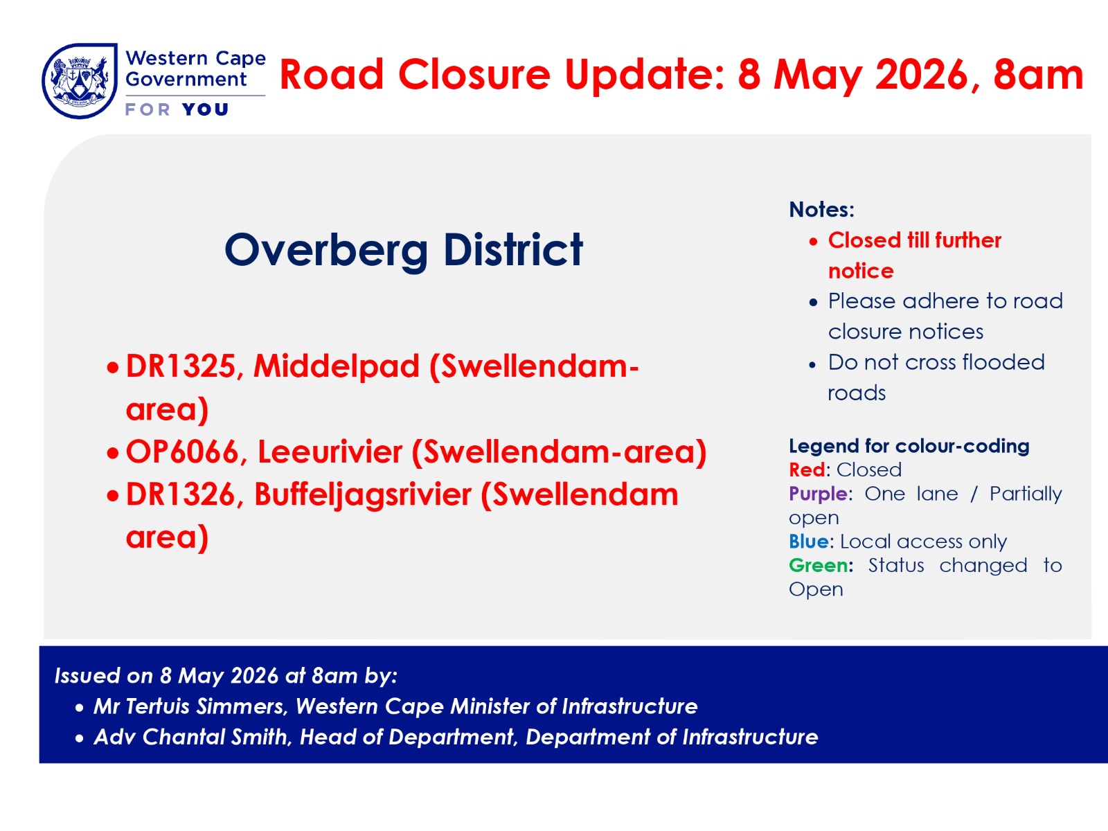 Overberg 8 May