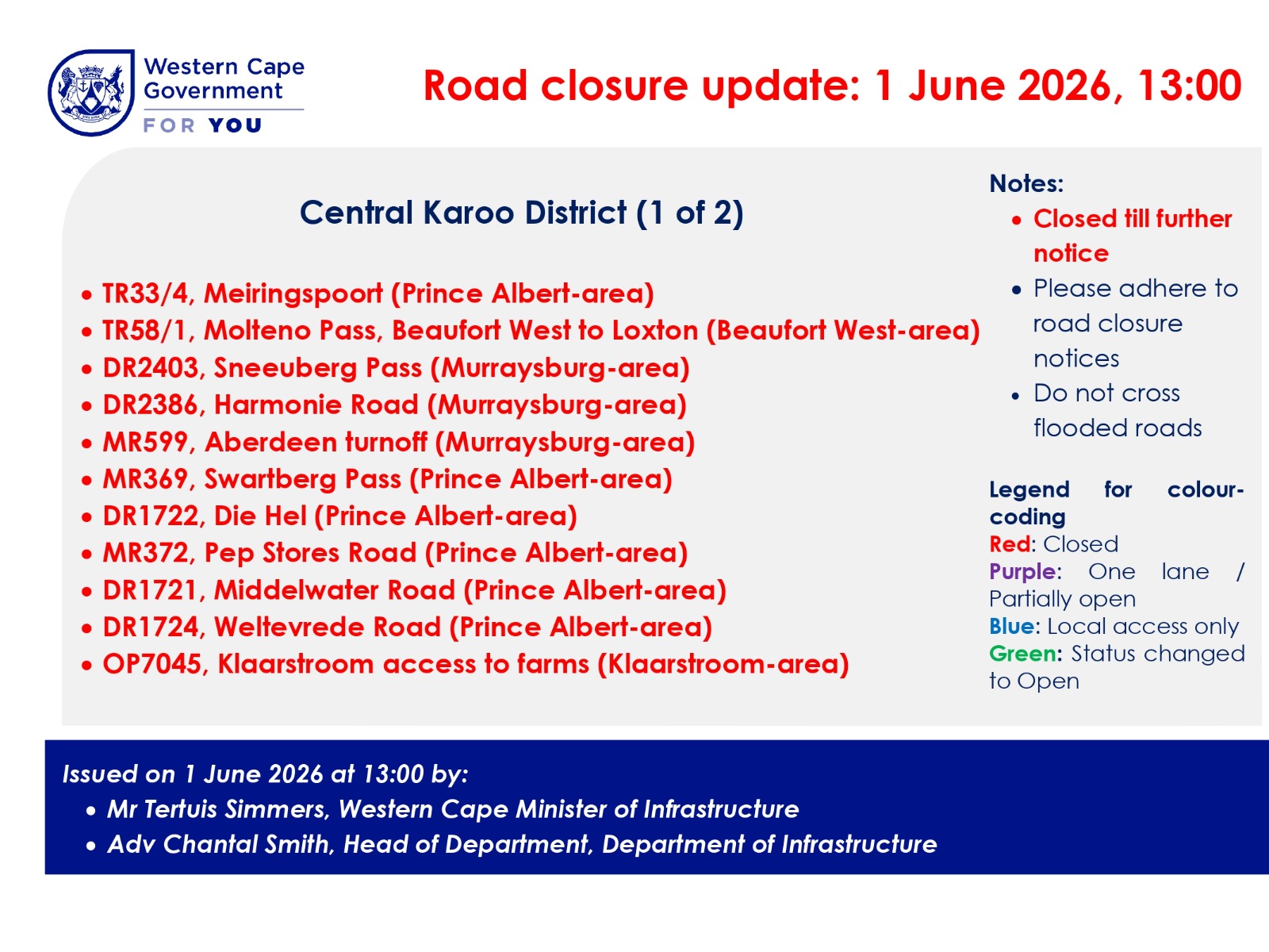Central Karoo