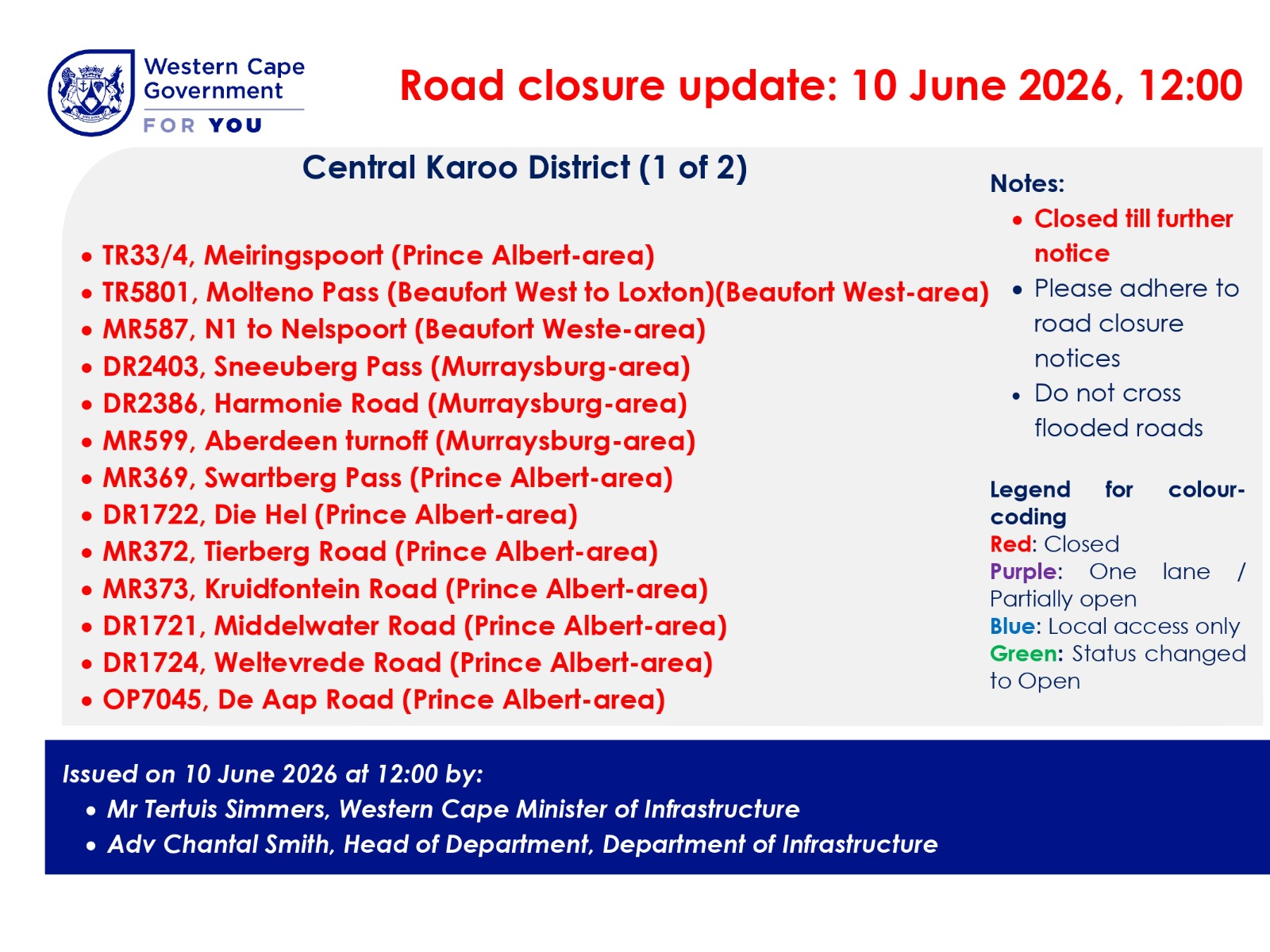 Central Karoo