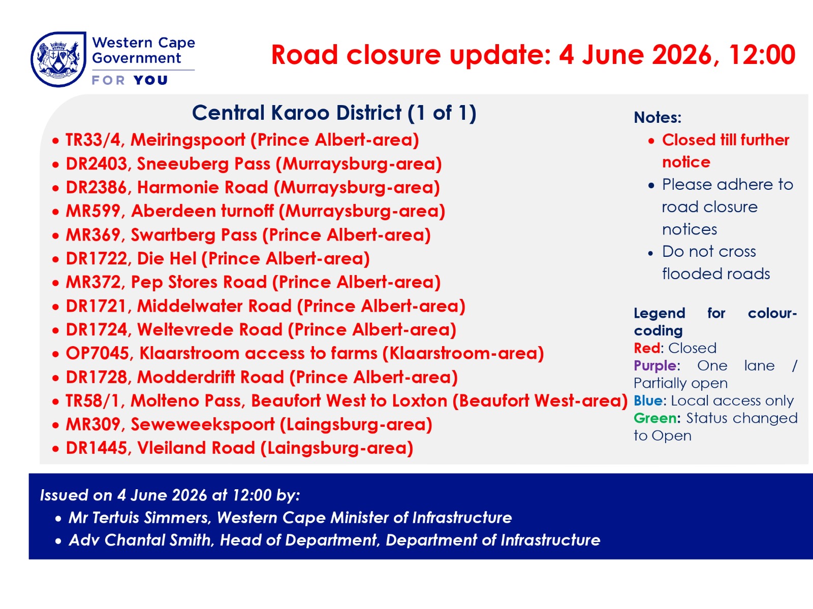 Central Karoo