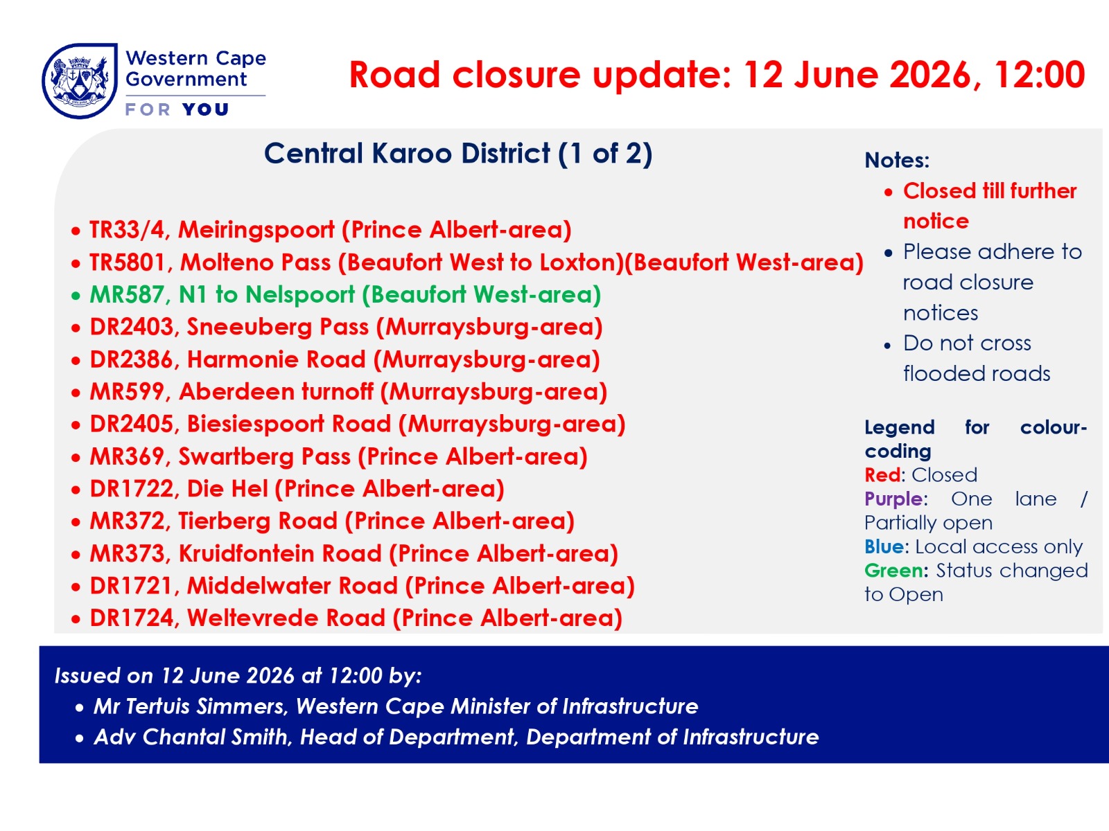 Central Karoo