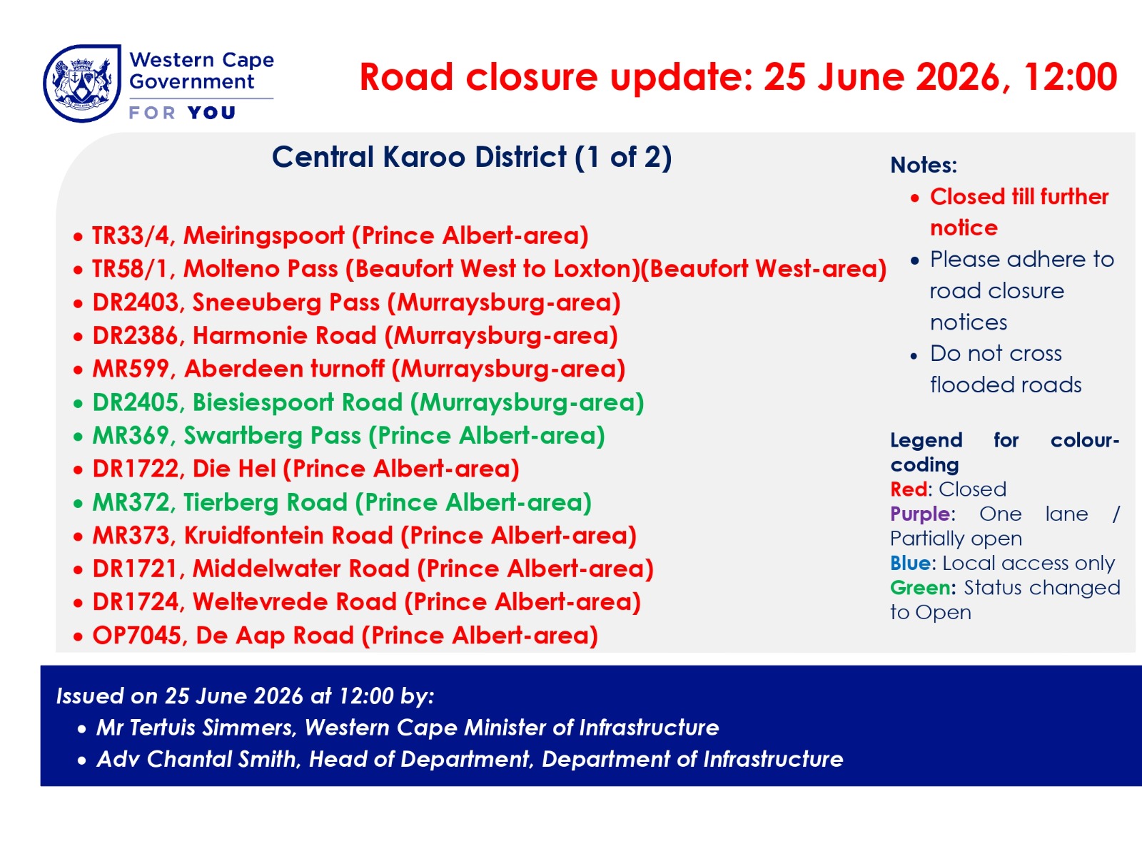 Central Karoo