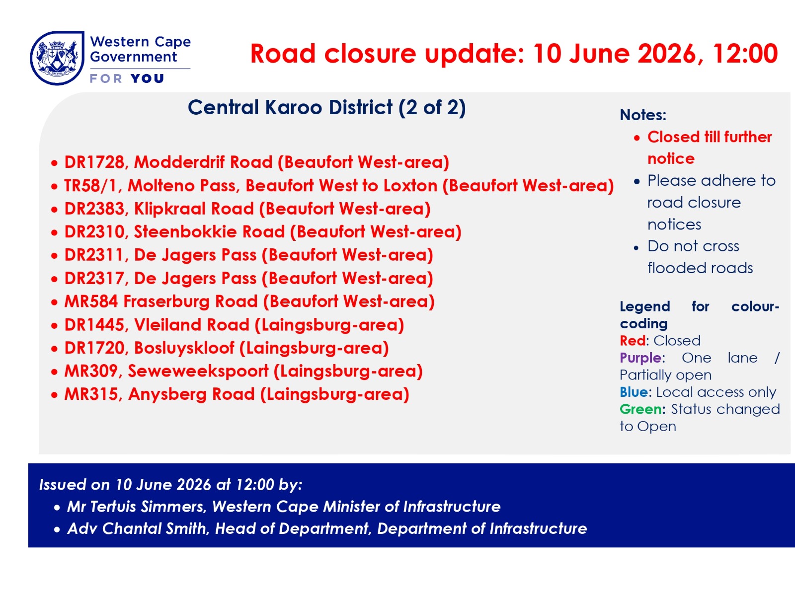 Central Karoo