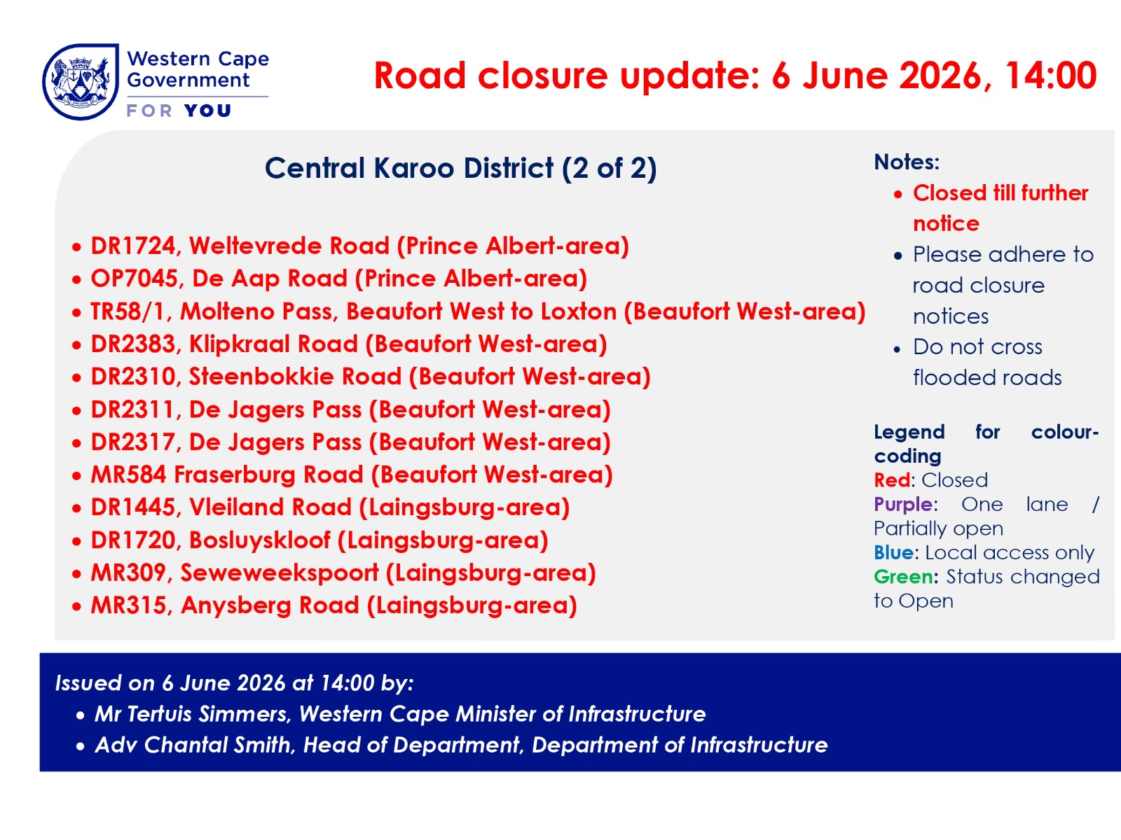 Central Karoo