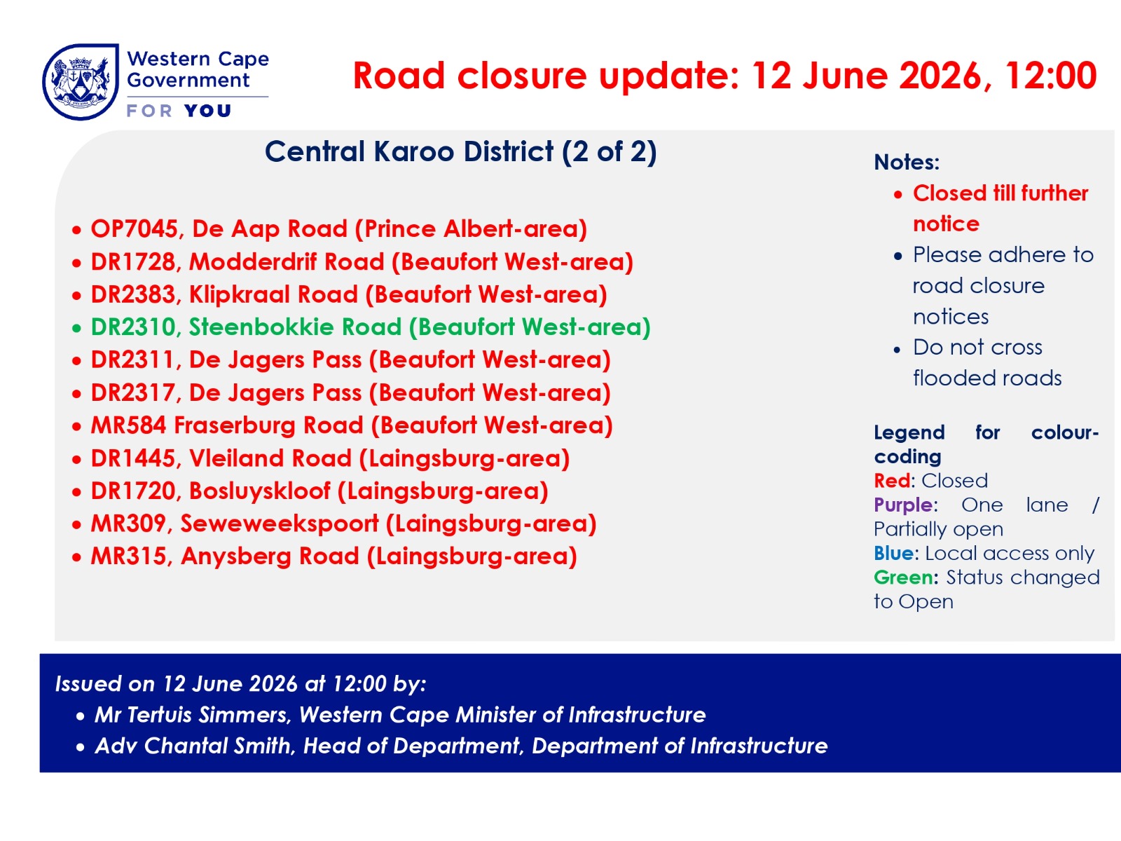 Central Karoo