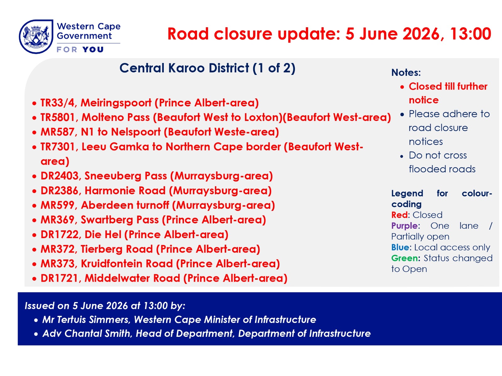 Central Karoo