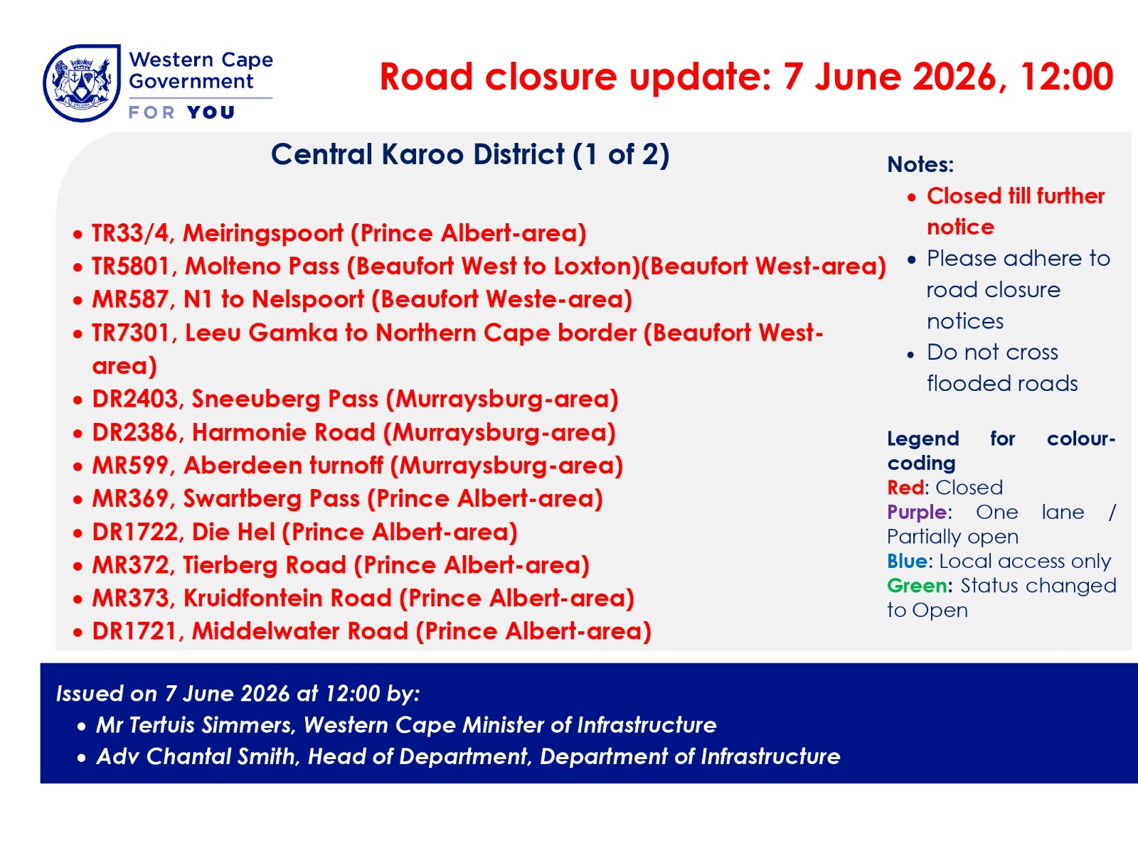 Central Karoo