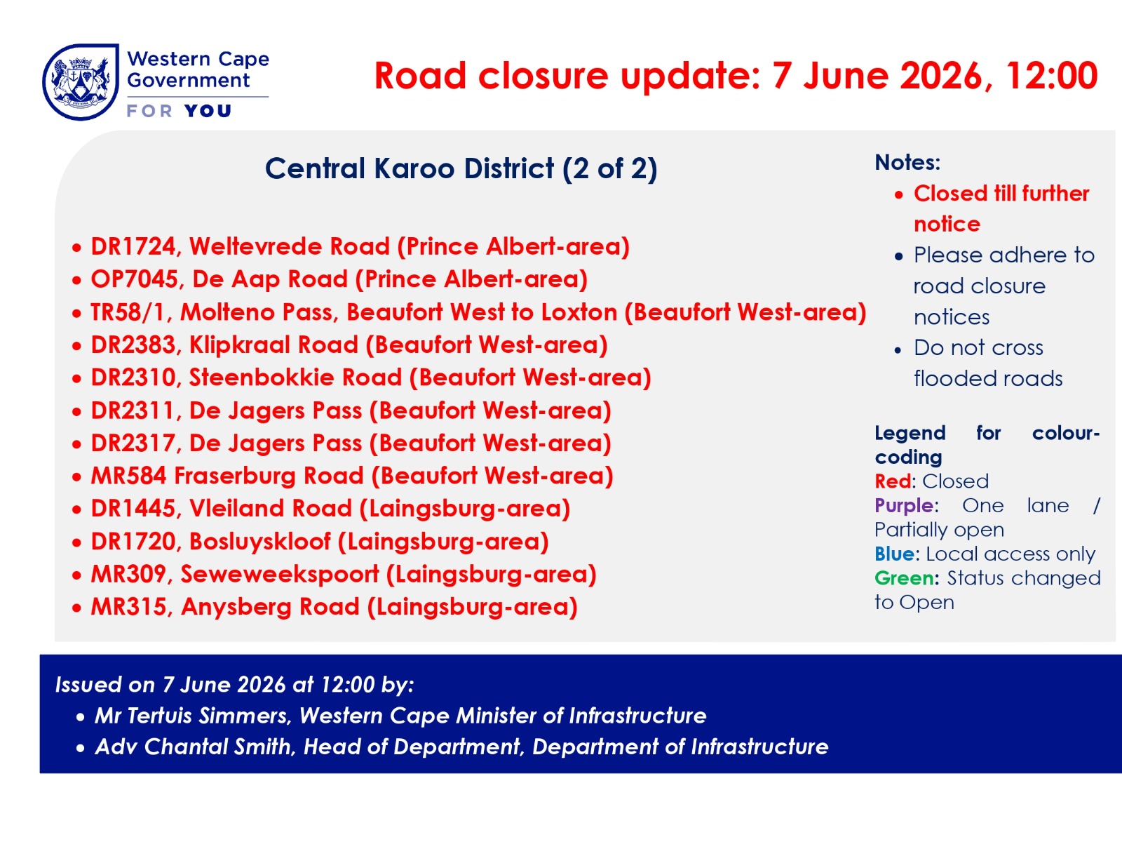 Central Karoo