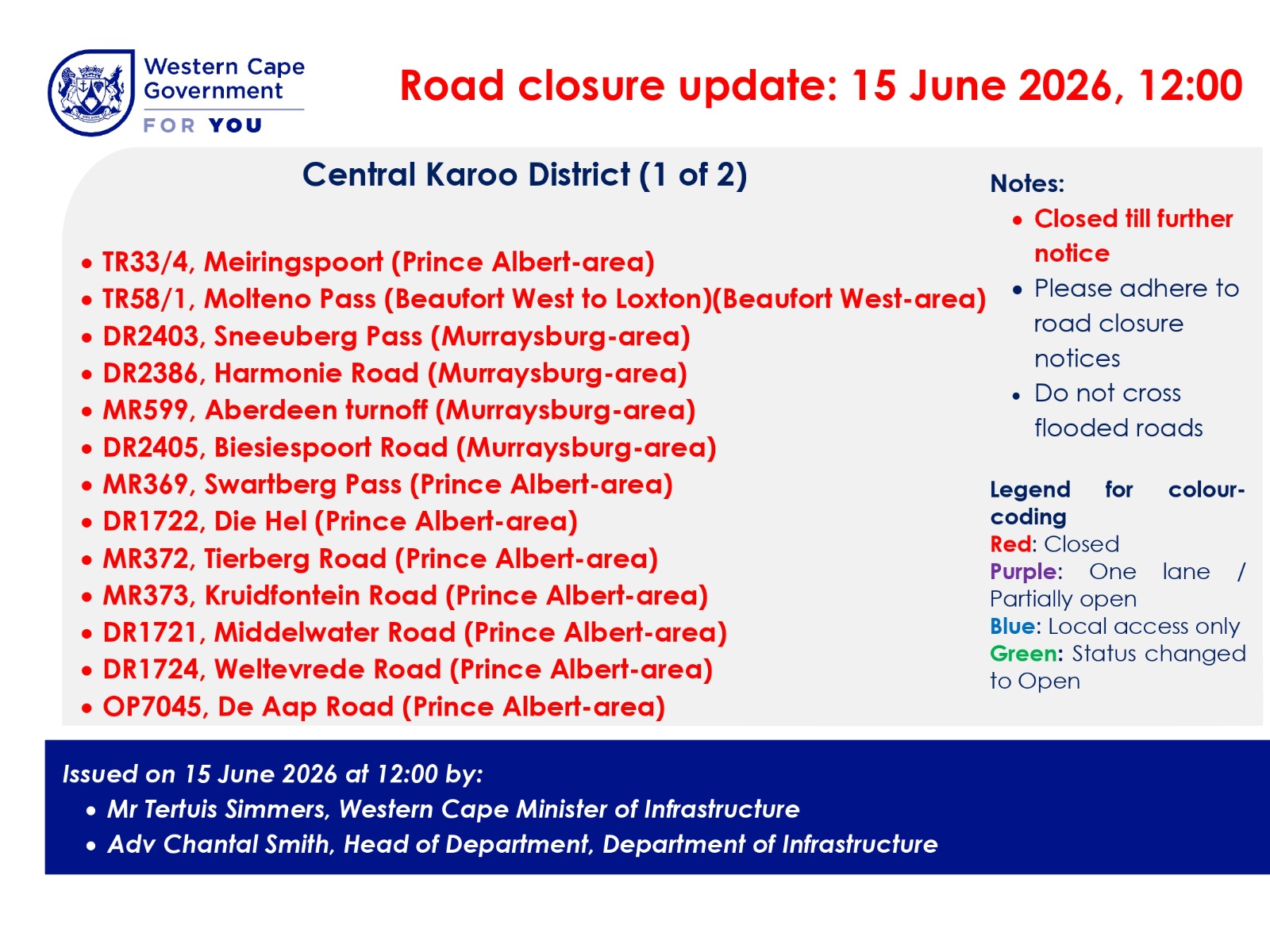 Central Karoo