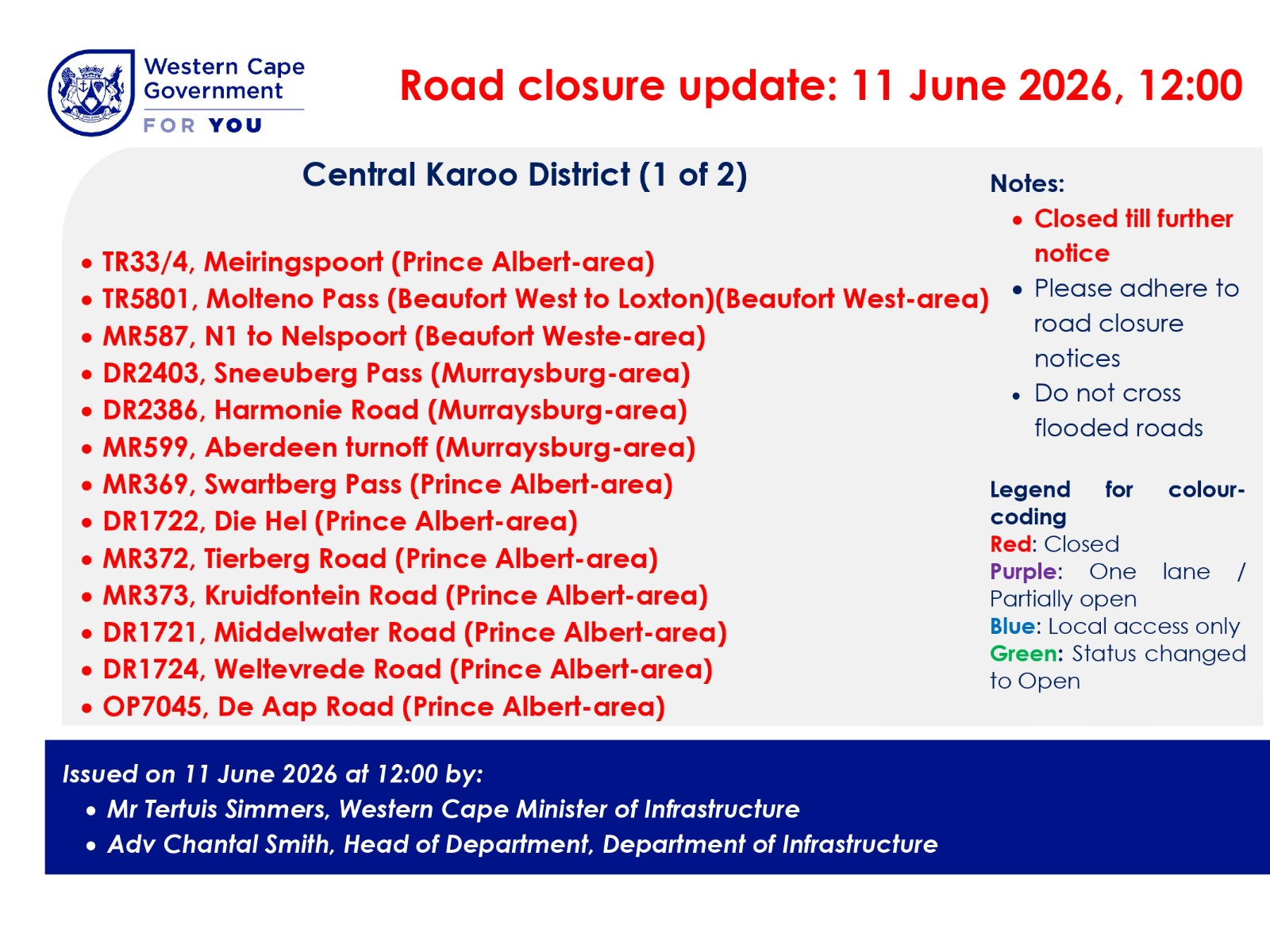 Central Karoo