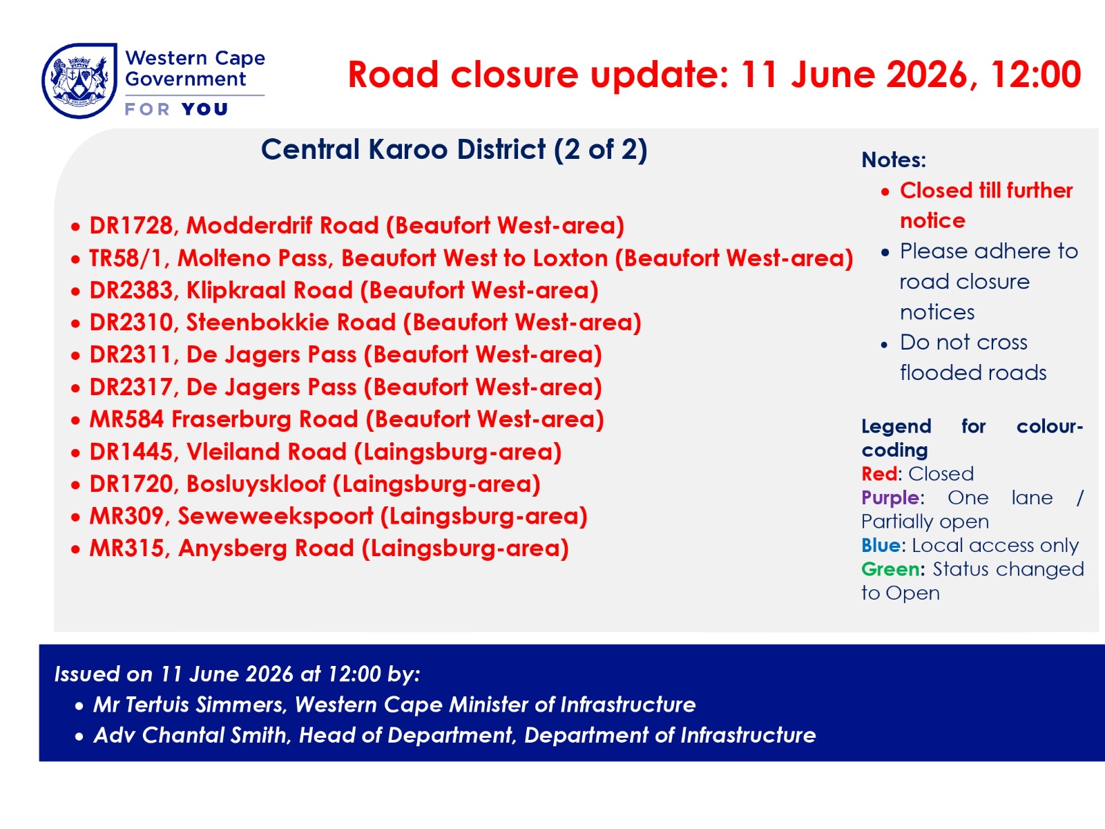 Central Karoo