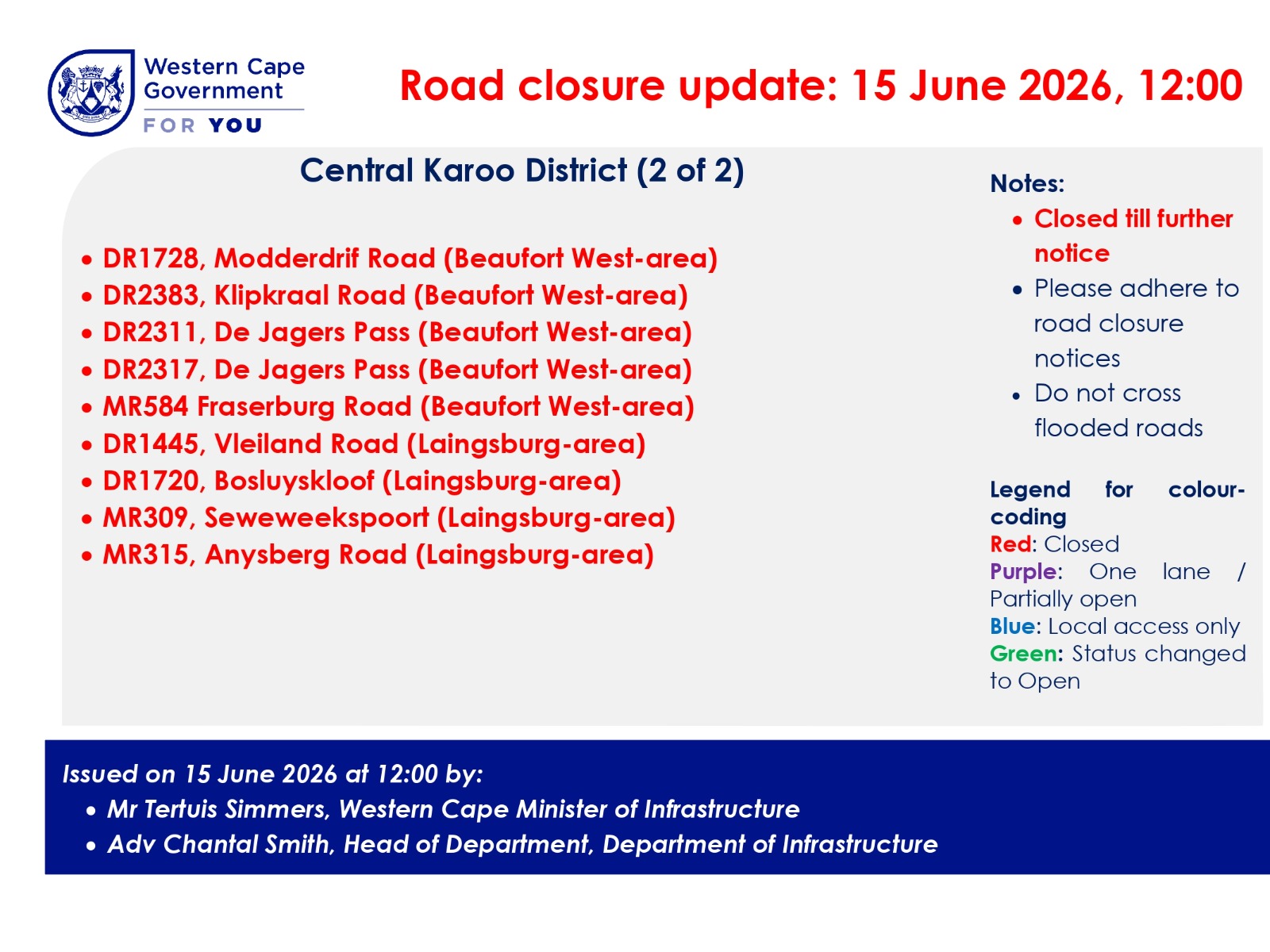 Central Karoo