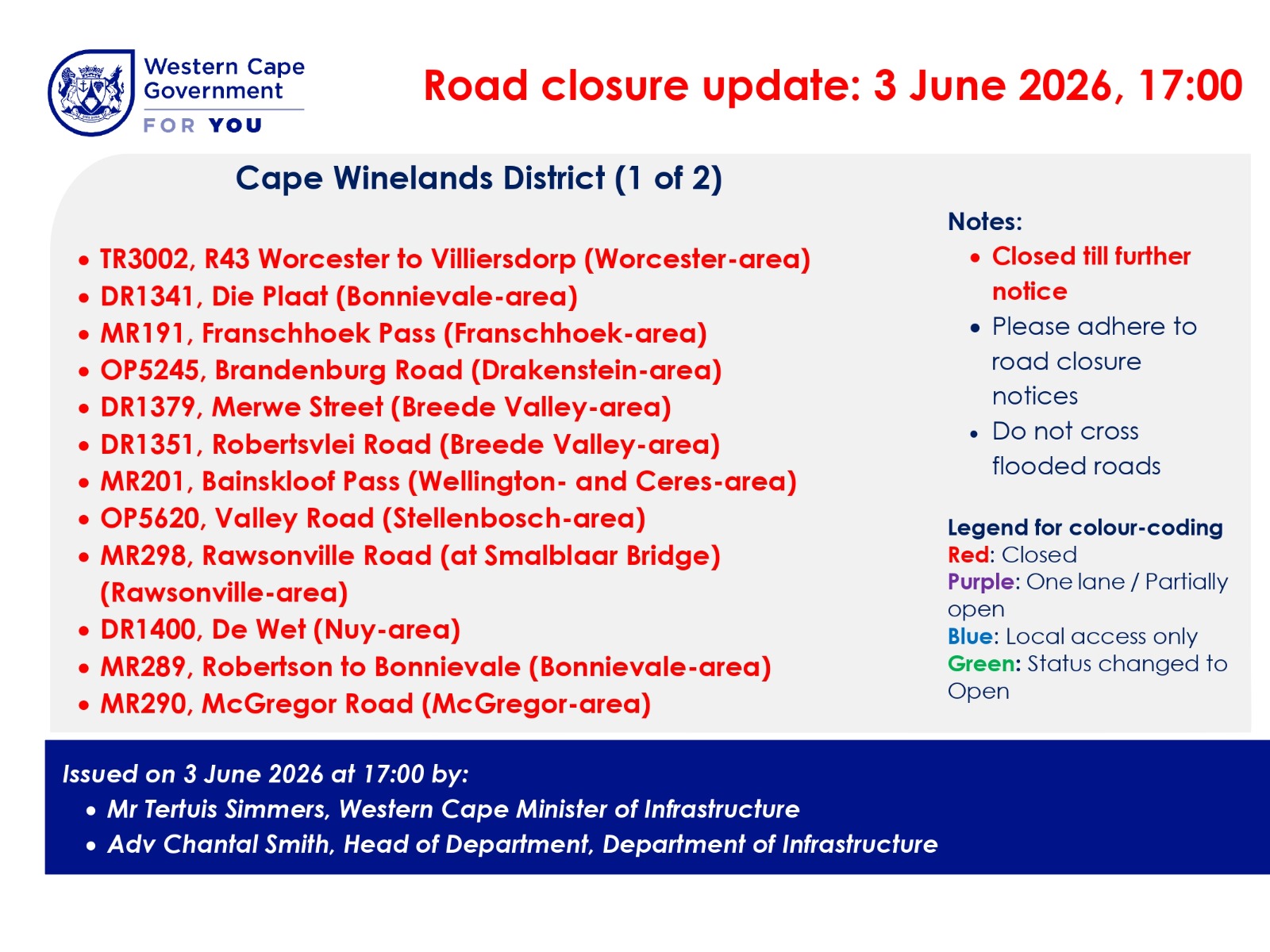 Cape Winelands