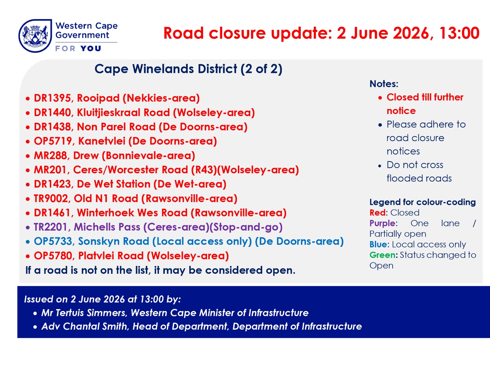 Cape Winelands
