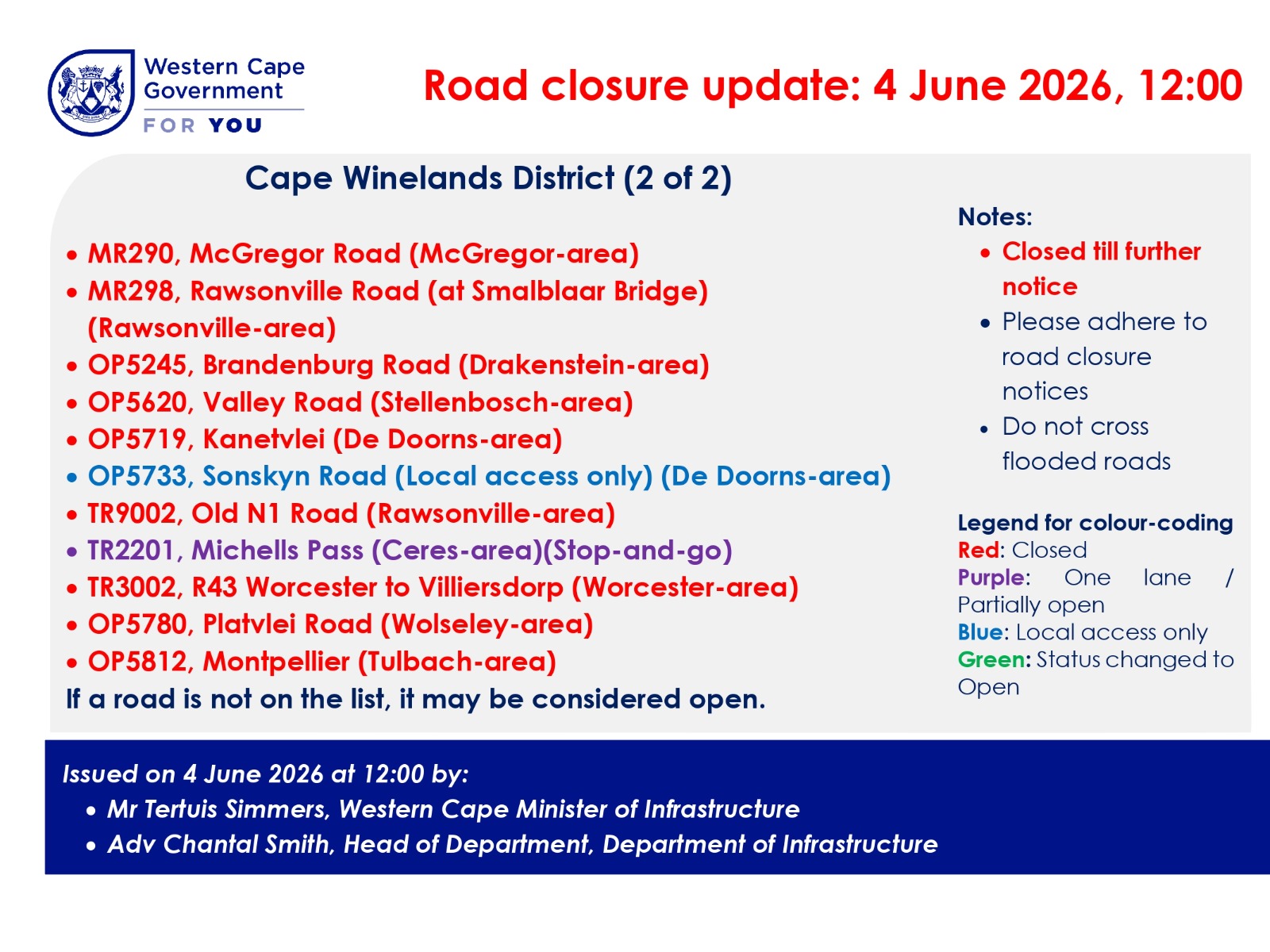 Cape Winelands