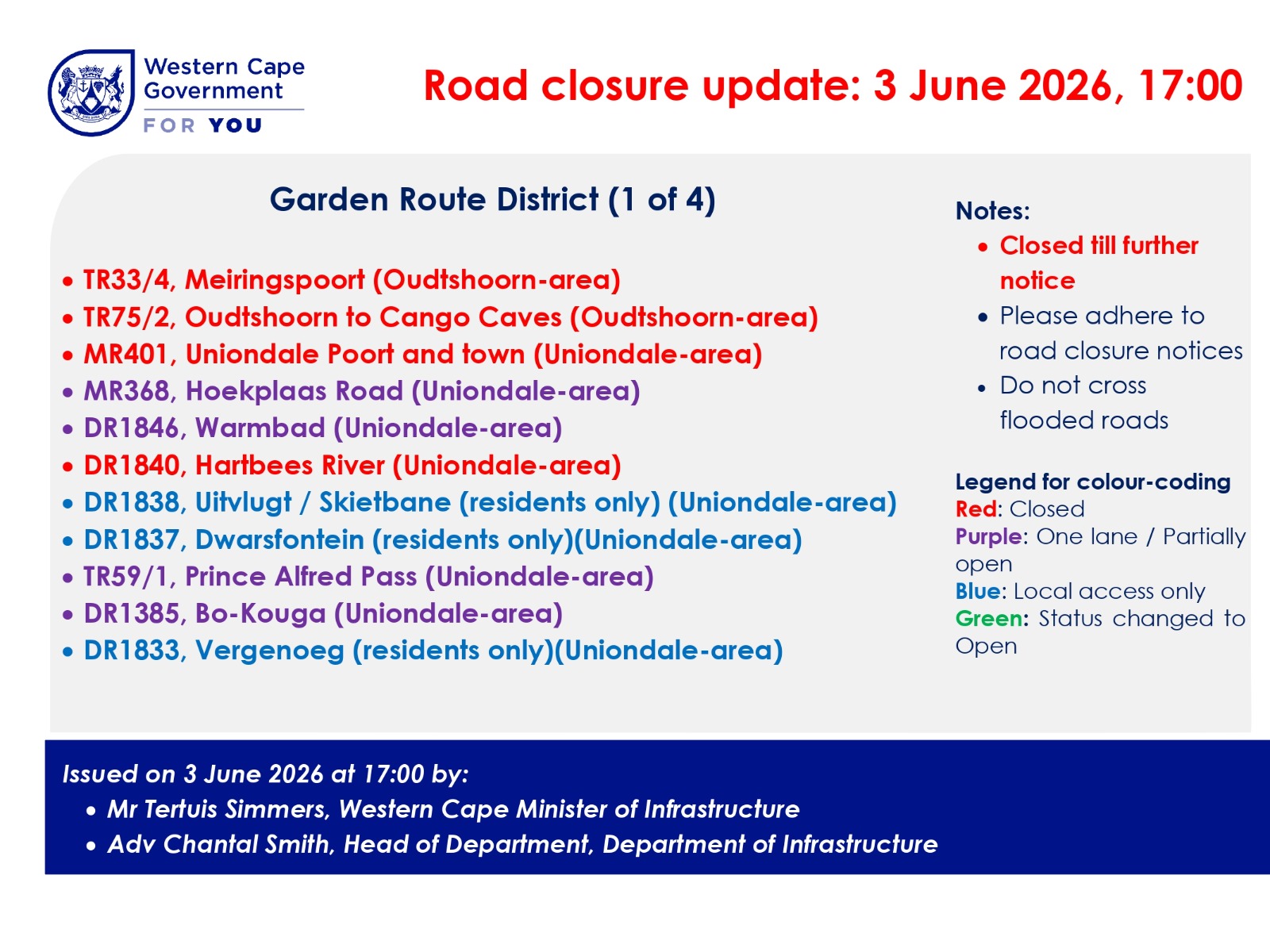 Garden Route