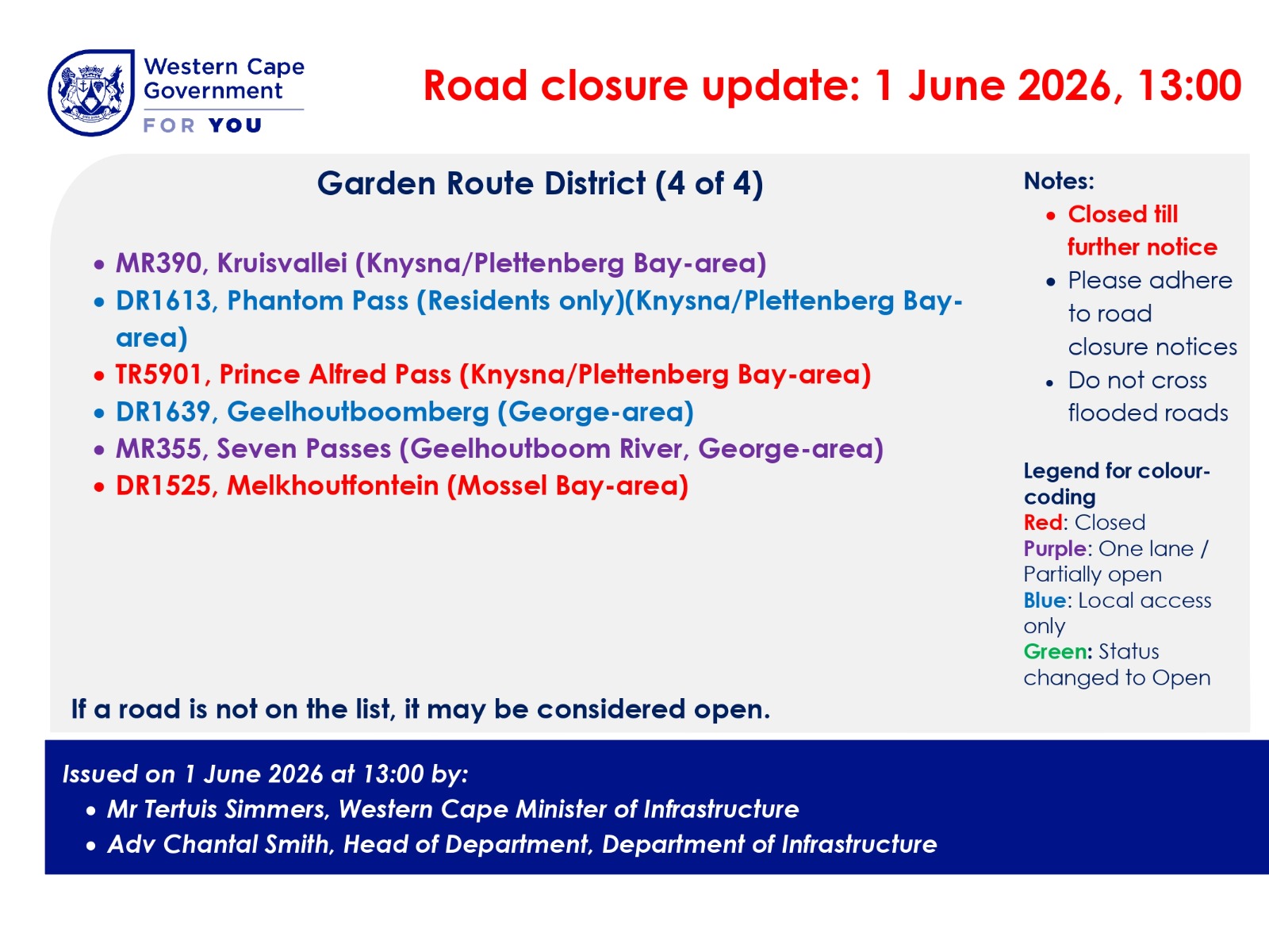 Garden Route