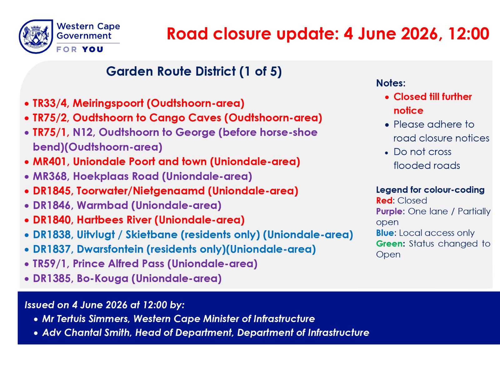 Garden Route