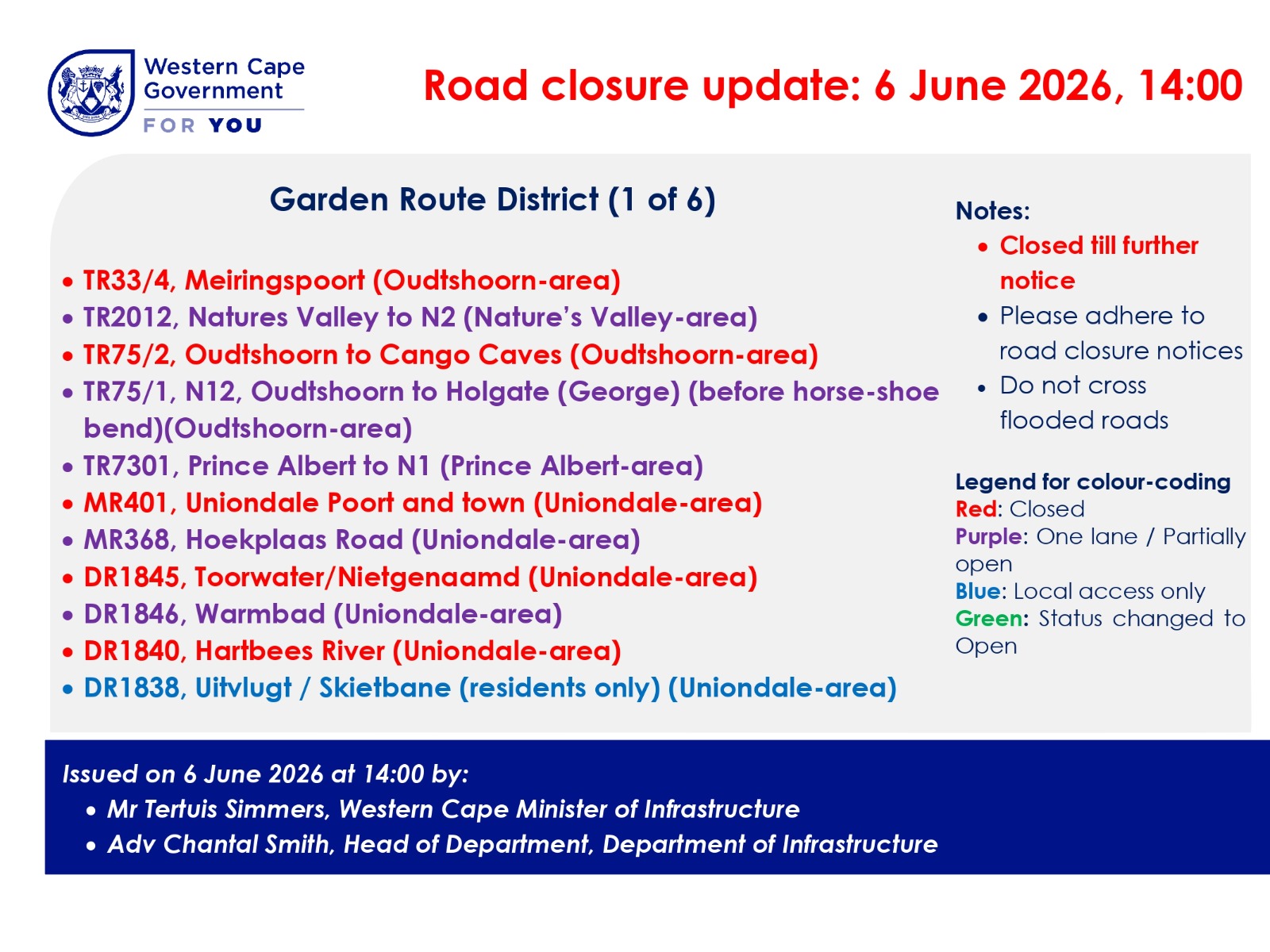 Garden Route