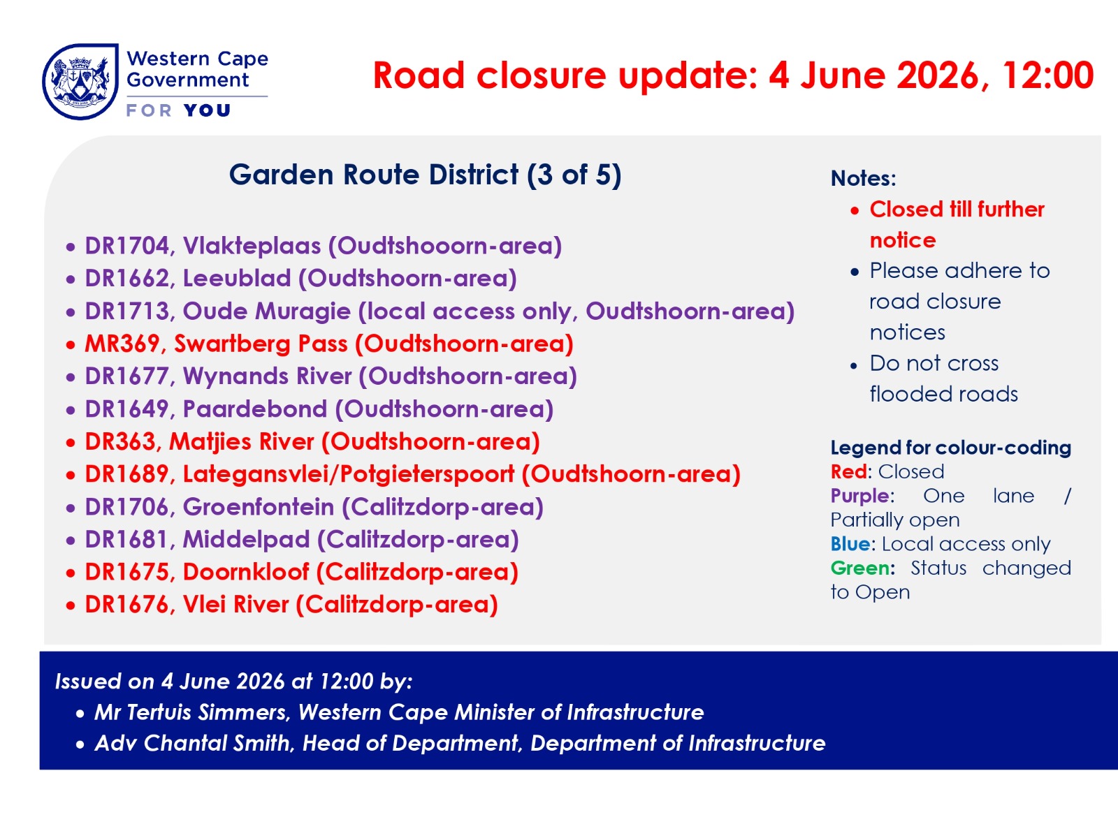 Garden Route