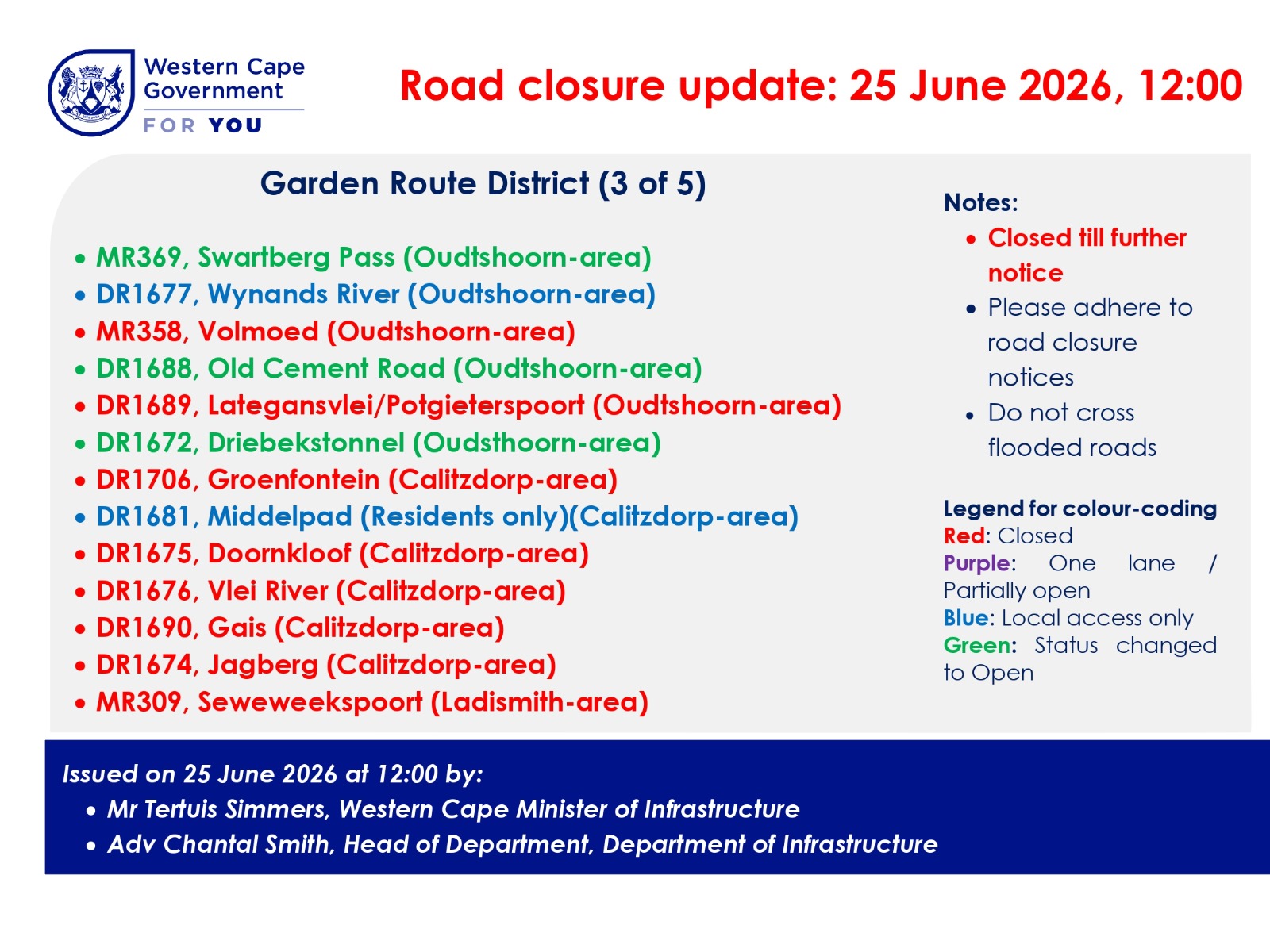 Garden Route