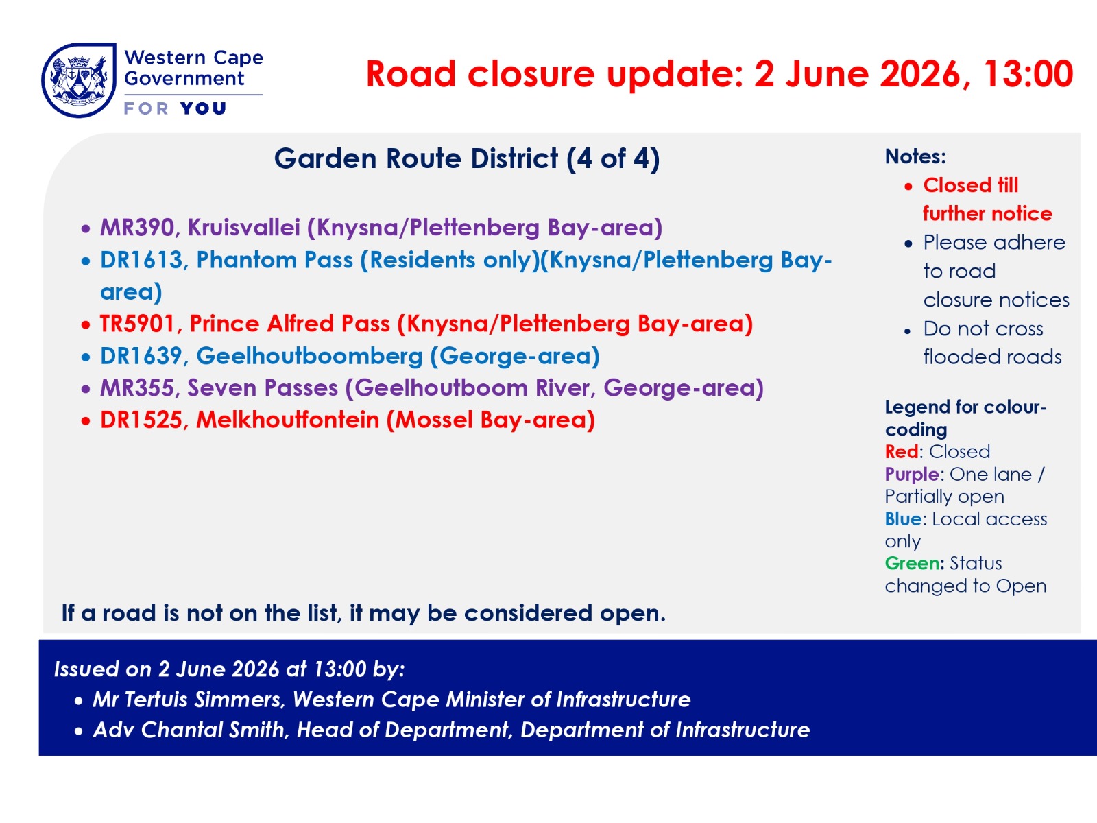 Garden Route