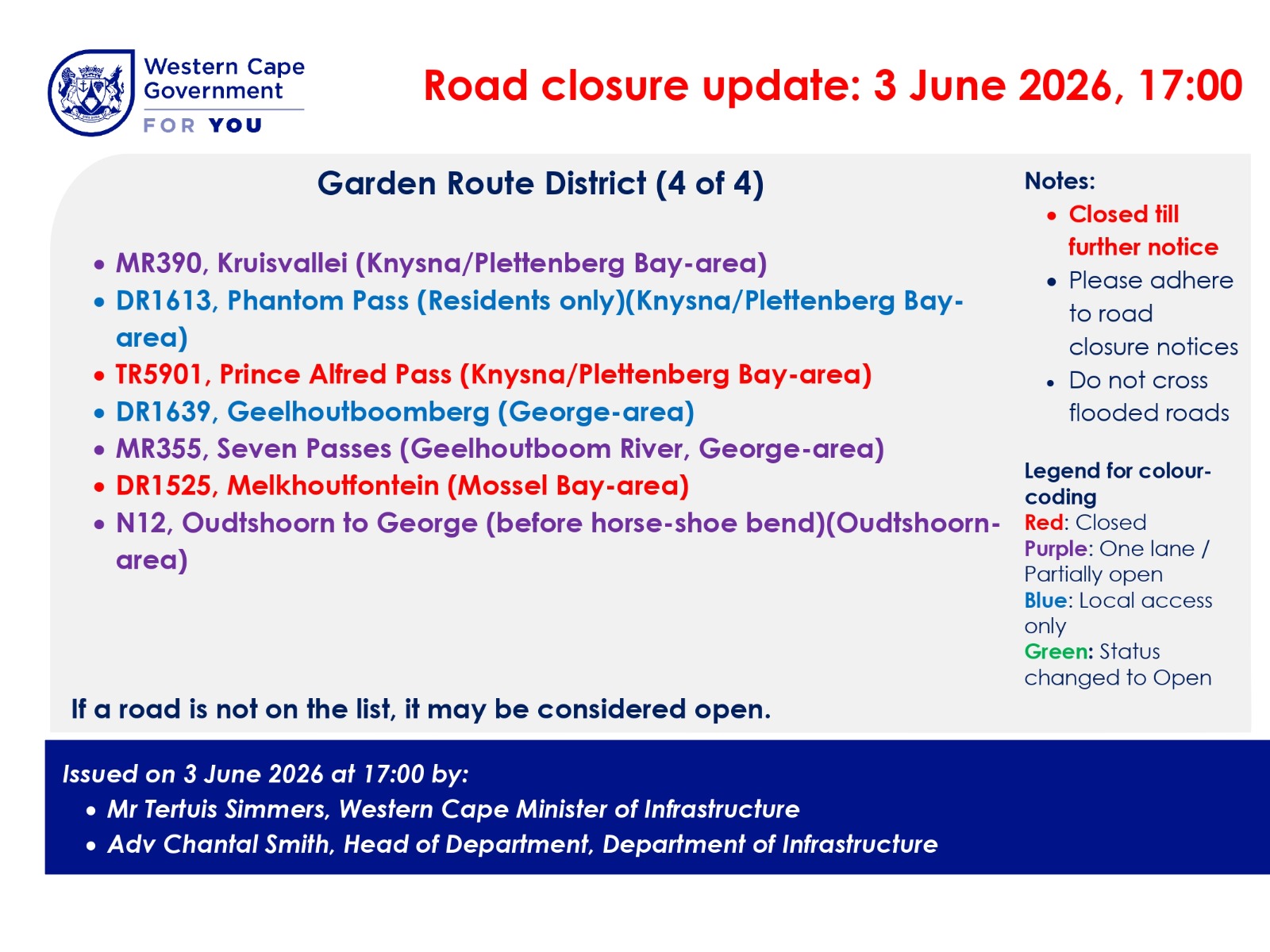 Garden Route