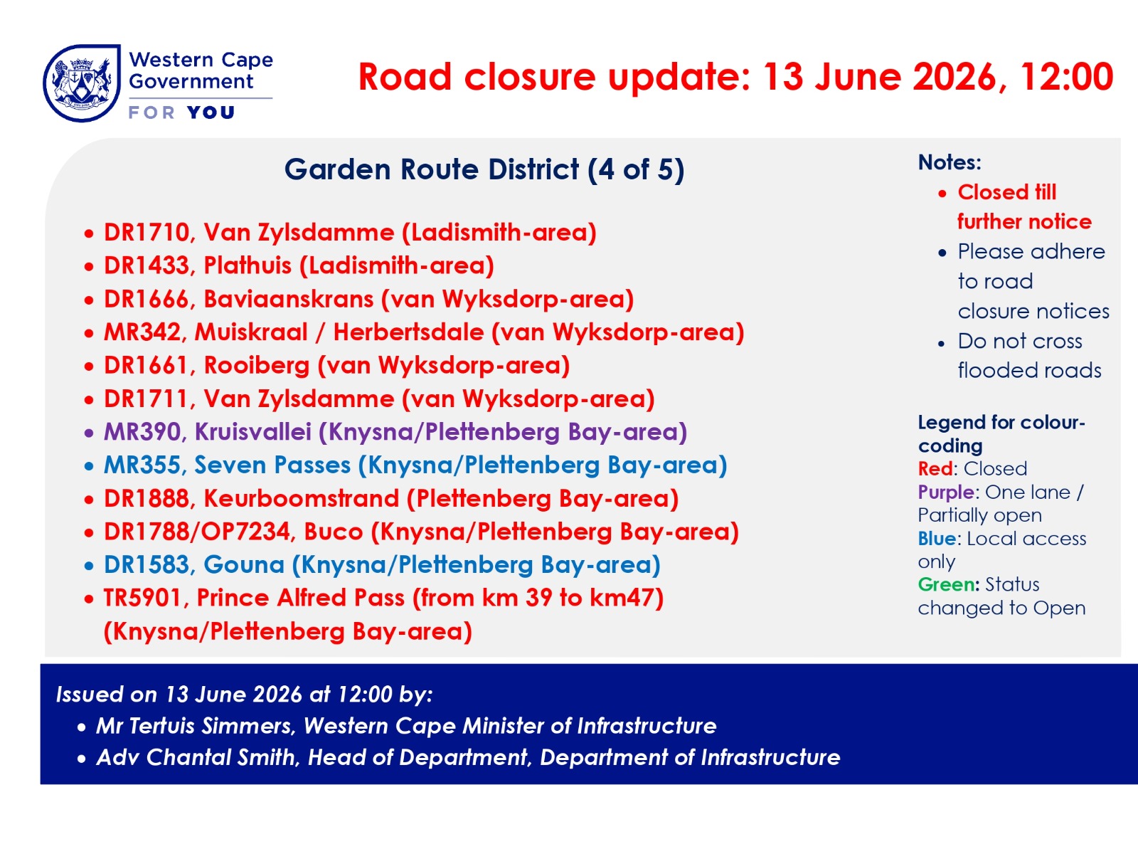 Garden Route