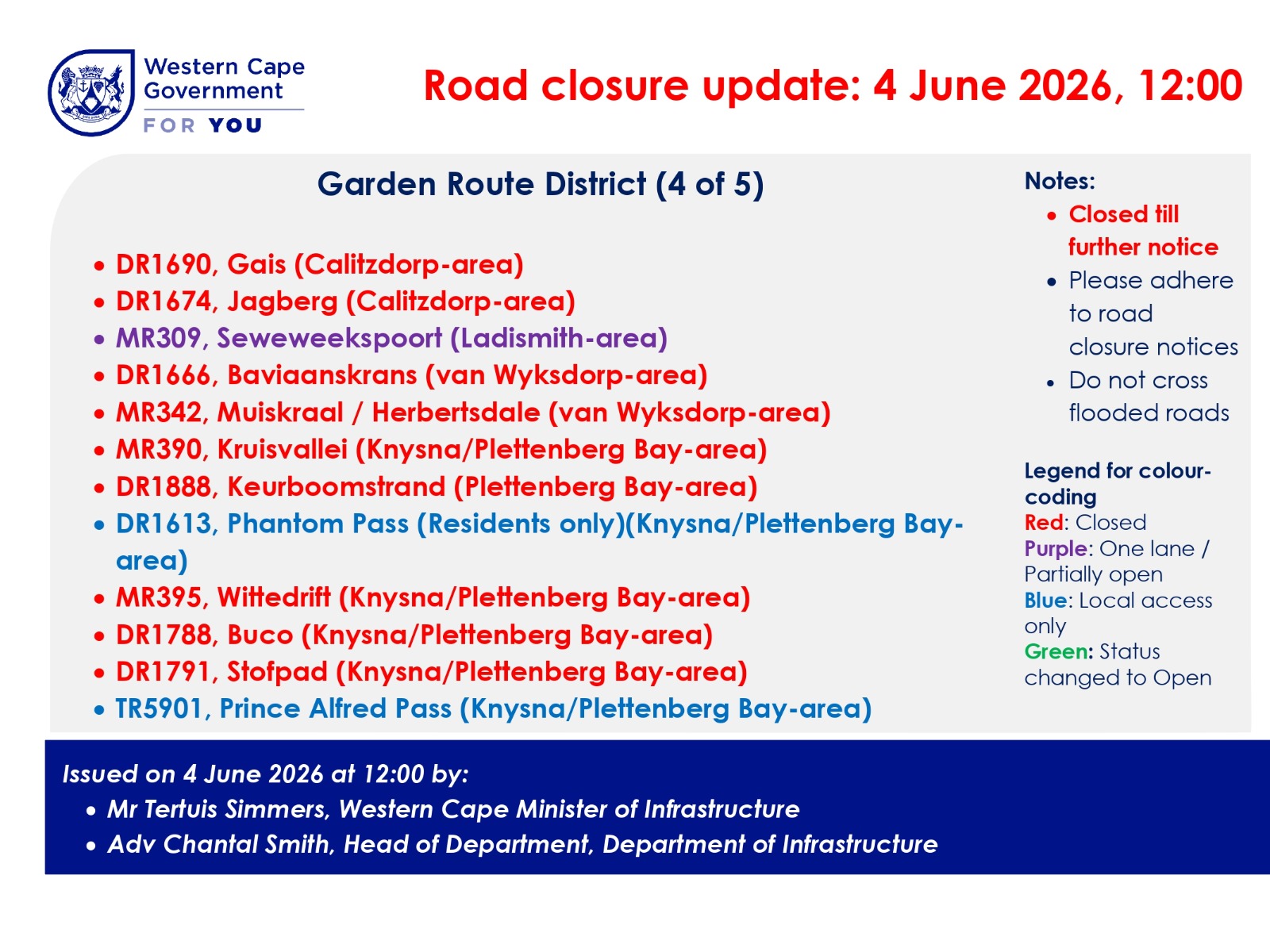 Garden Route