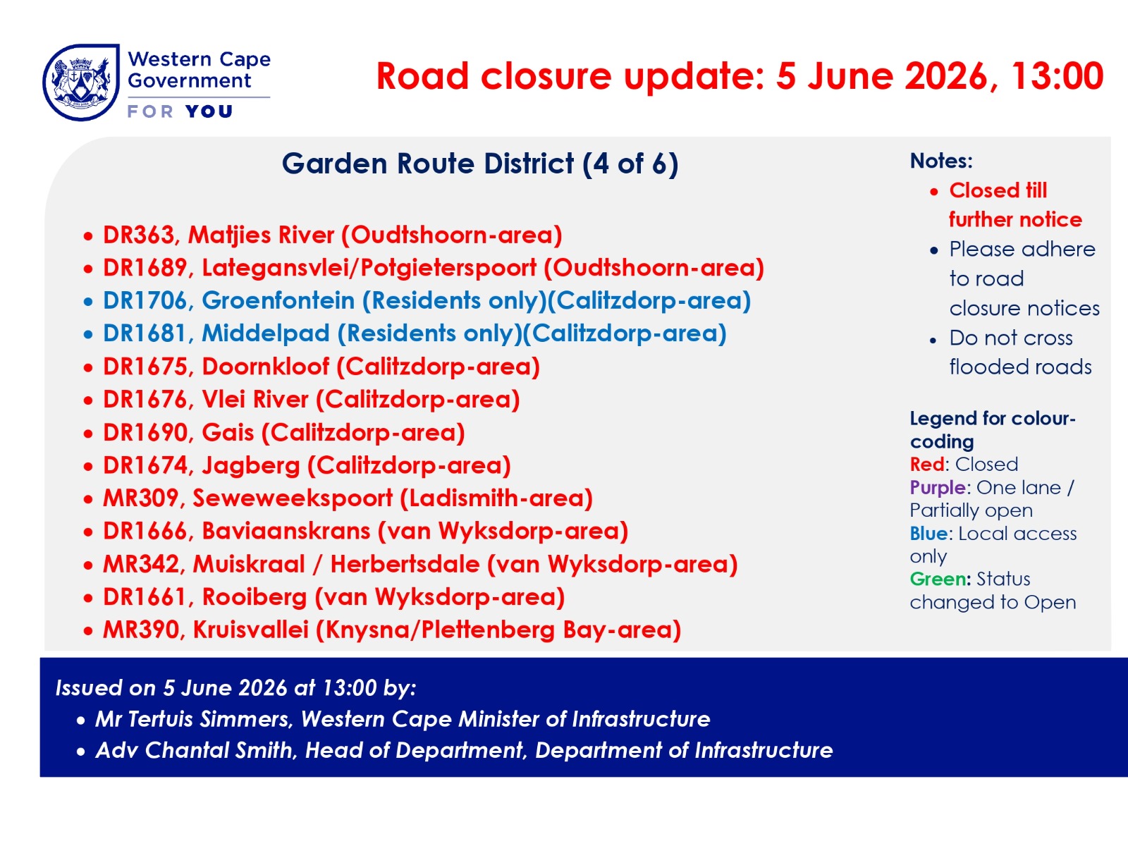 Garden Route