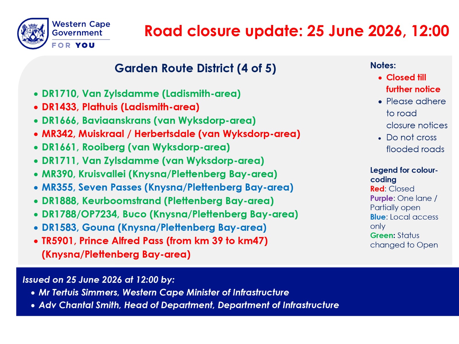 Garden Route