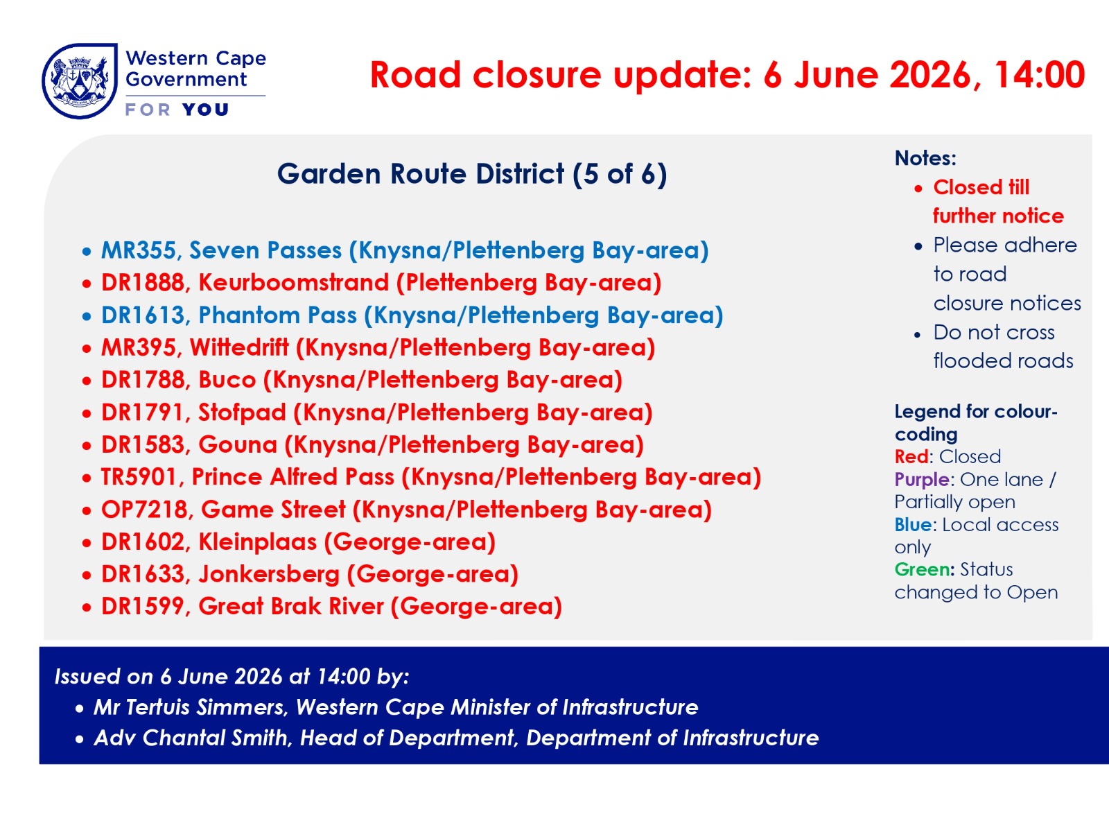 Garden Route
